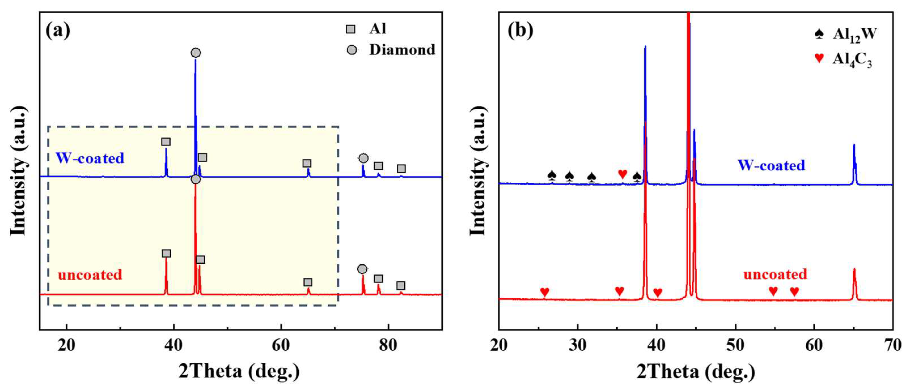 Nanomaterials 13 00307 g002