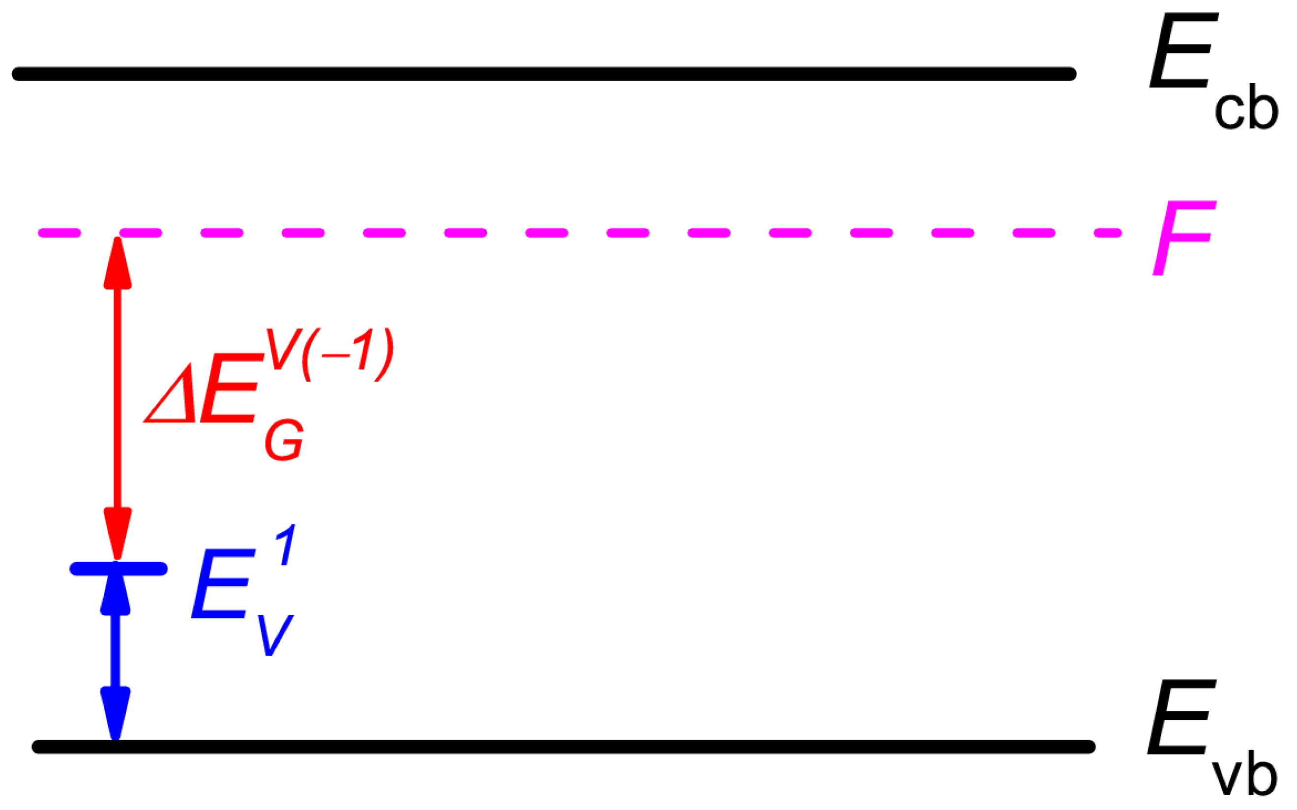 Nanomaterials 13 00308 g001
