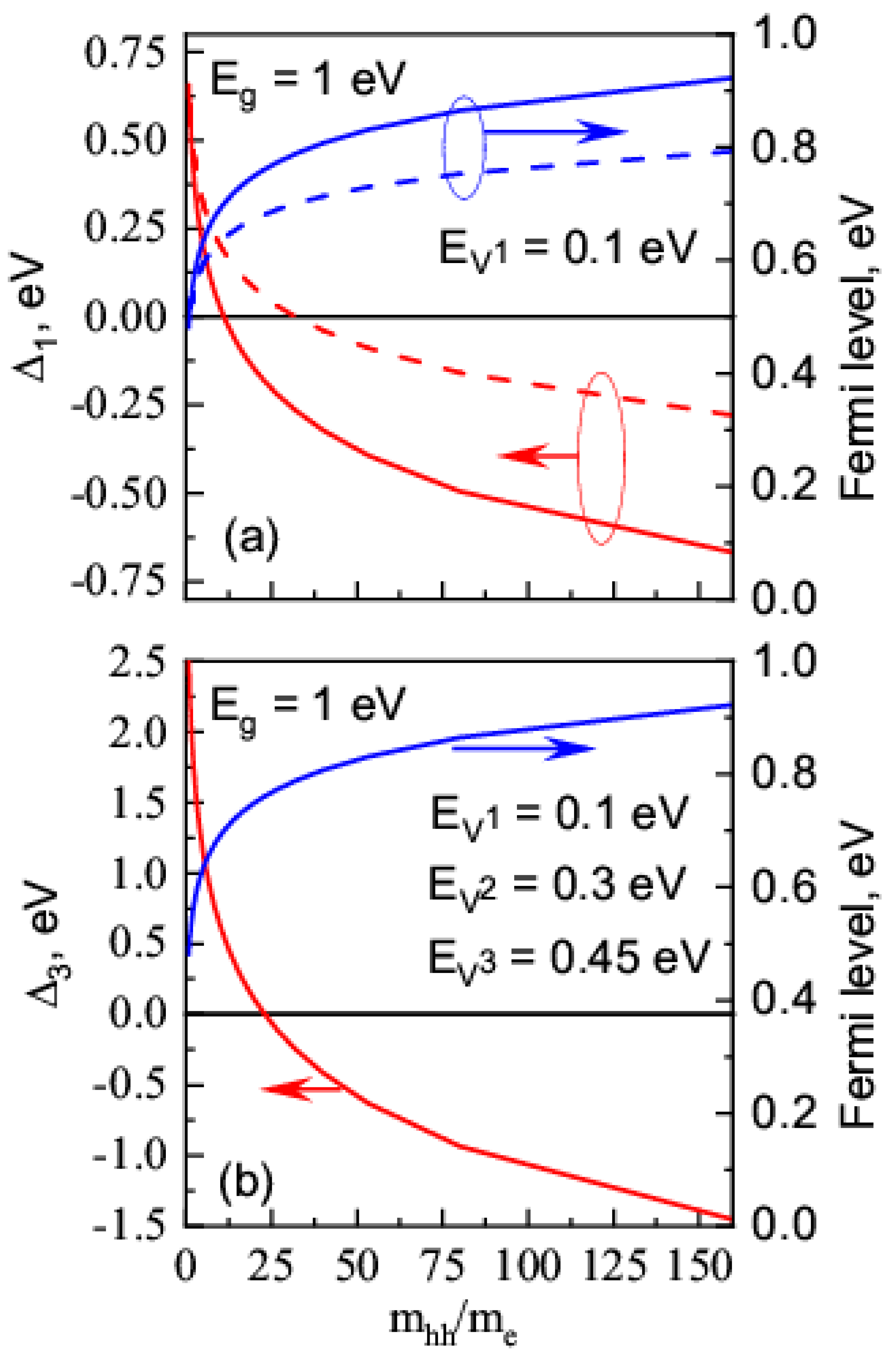 Nanomaterials 13 00308 g002