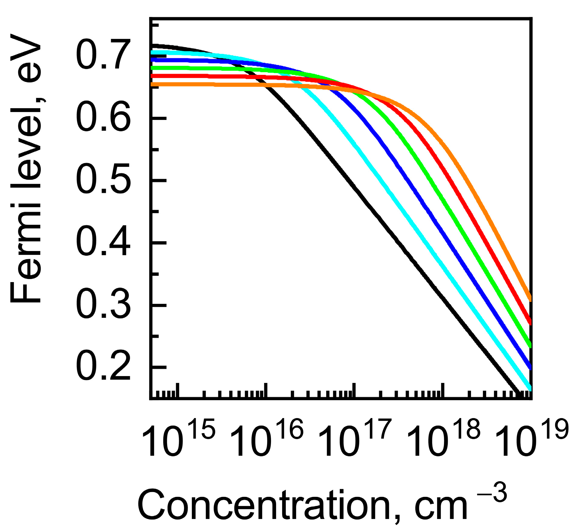 Nanomaterials 13 00308 g003