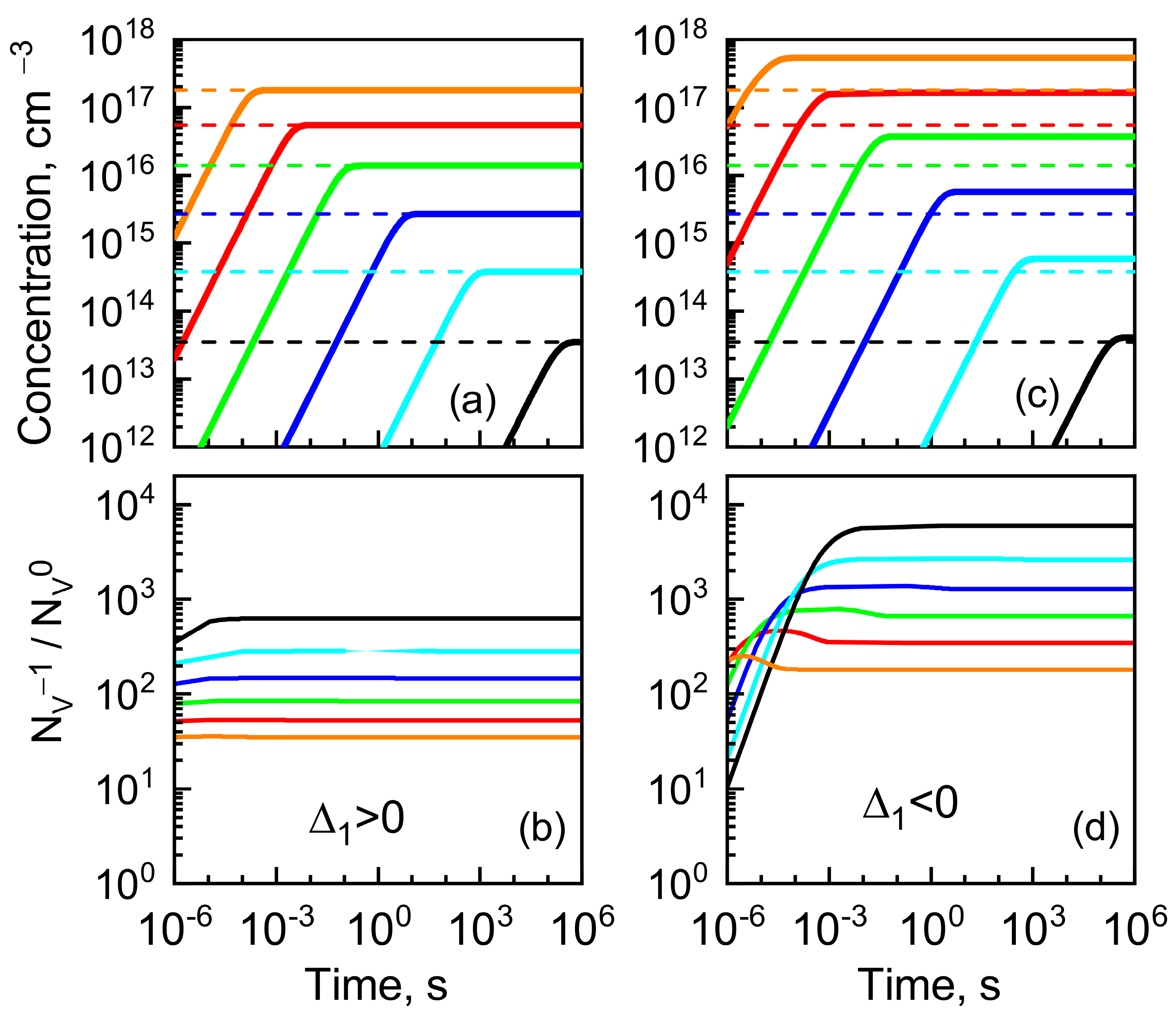 Nanomaterials 13 00308 g004
