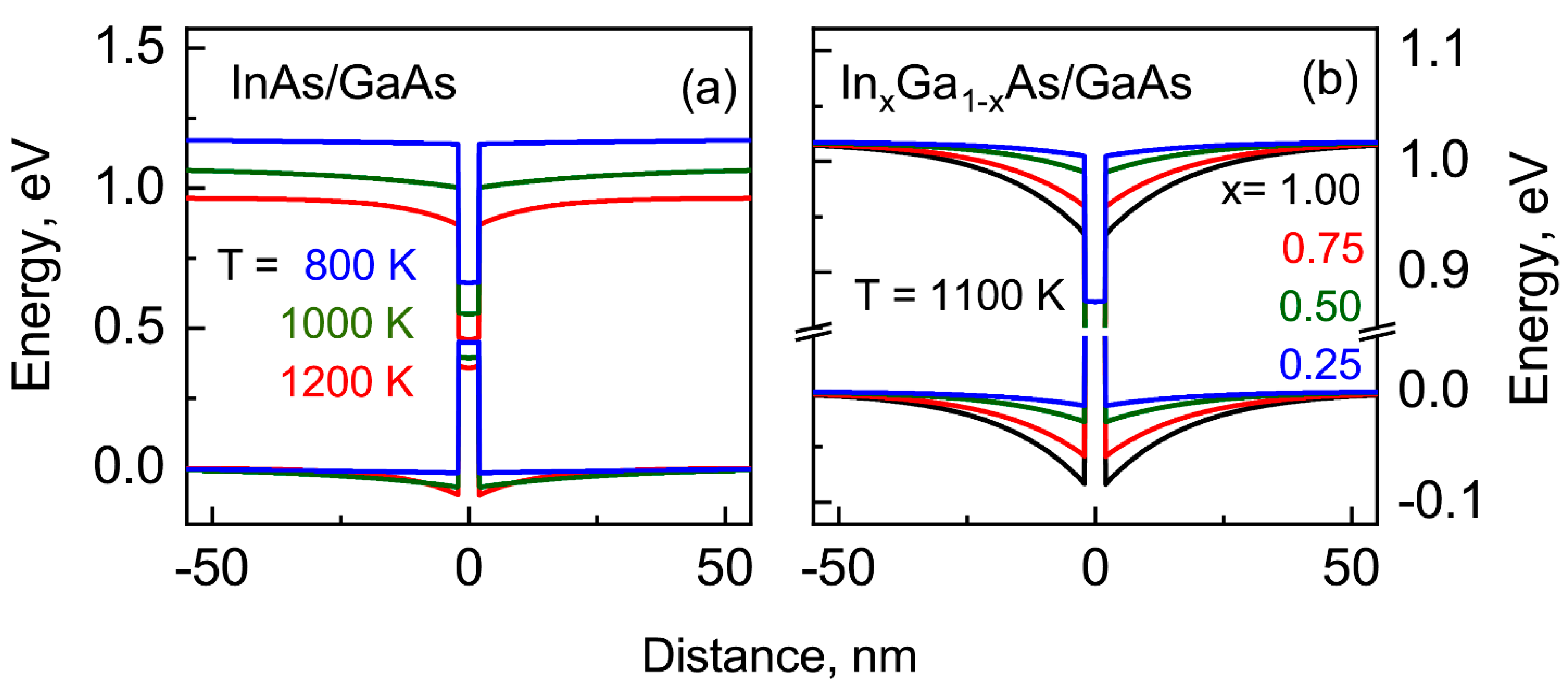 Nanomaterials 13 00308 g006