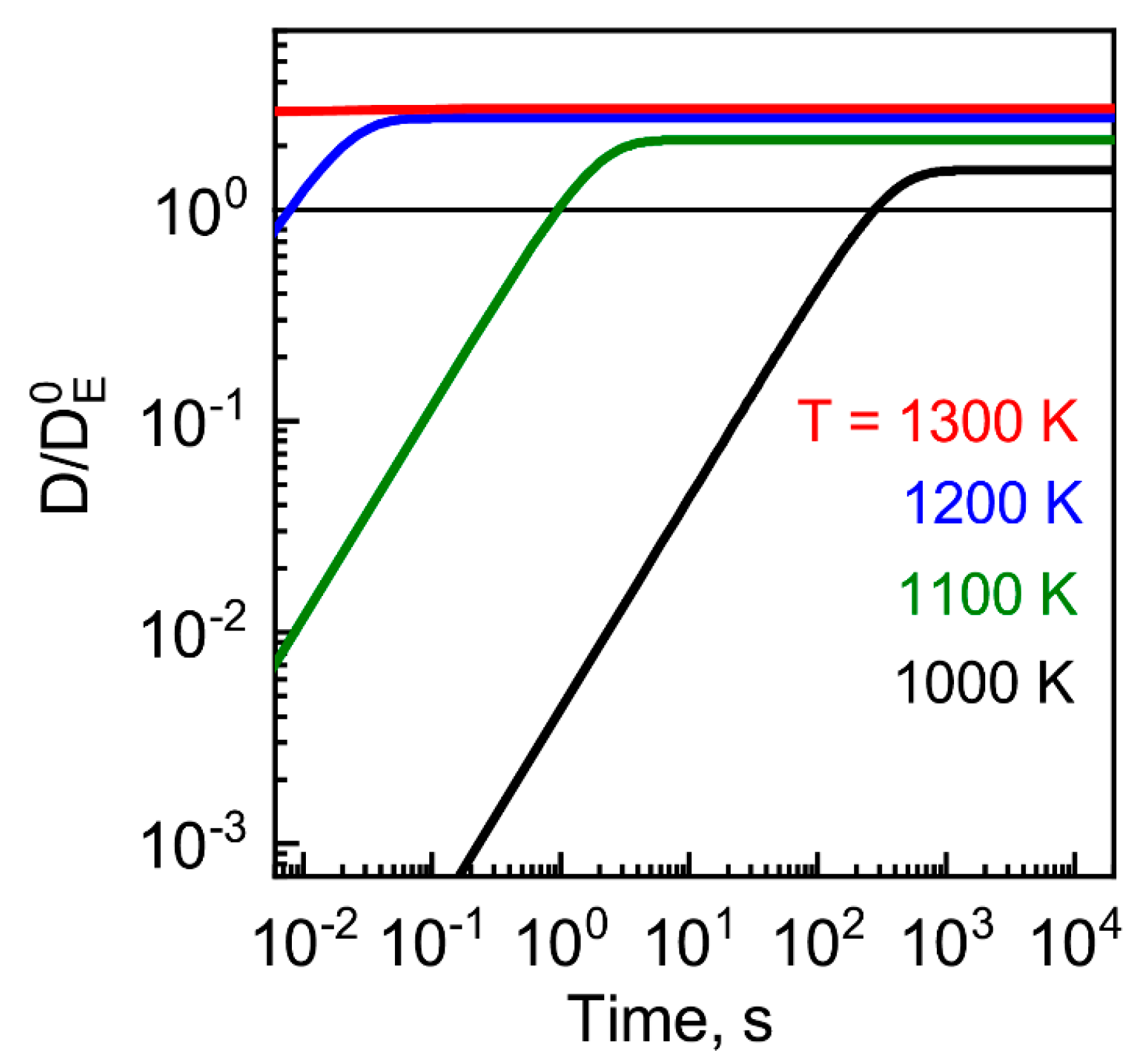 Nanomaterials 13 00308 g007