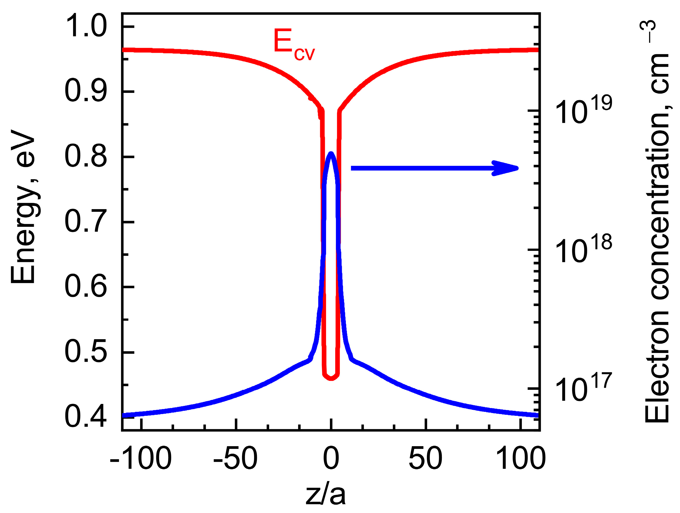 Nanomaterials 13 00308 g008