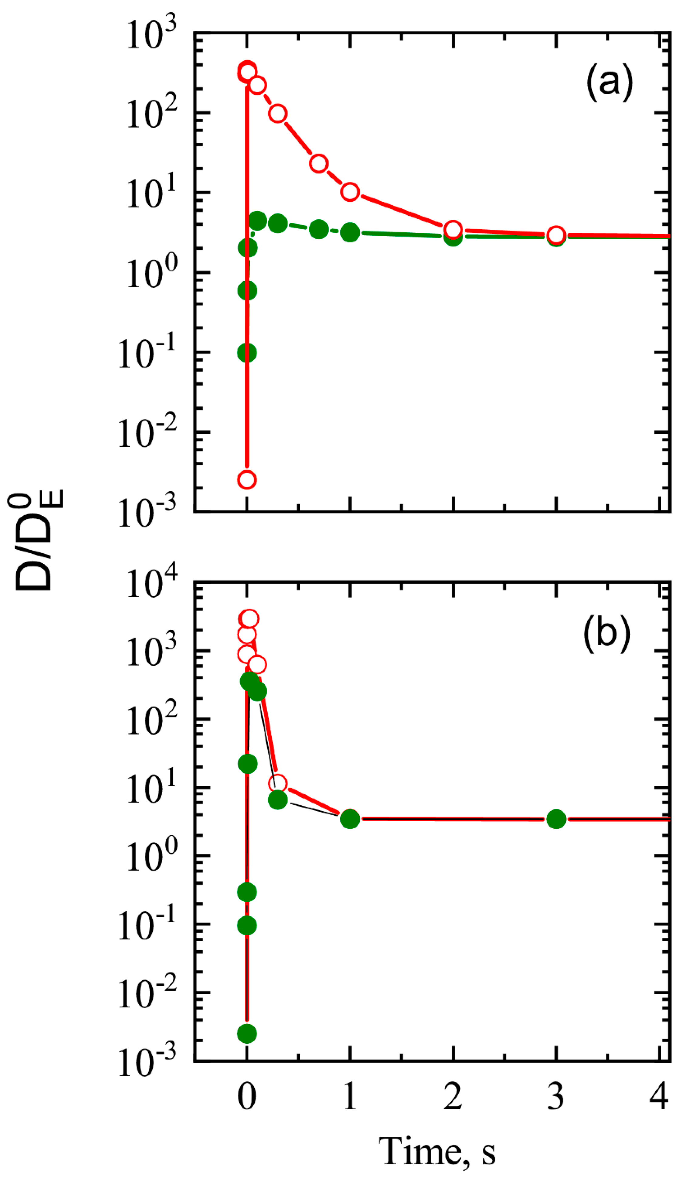 Nanomaterials 13 00308 g010