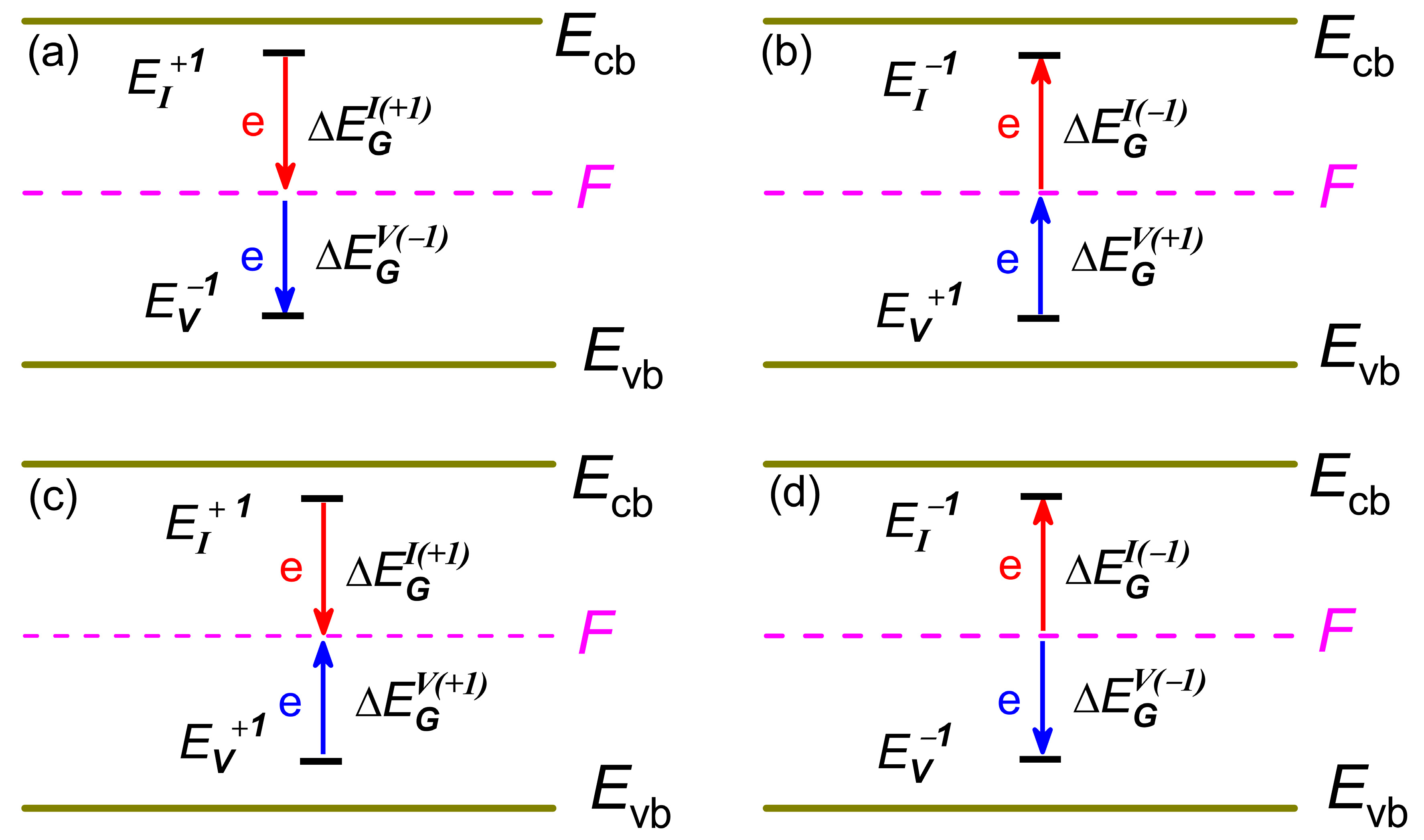 Nanomaterials 13 00308 g0a1