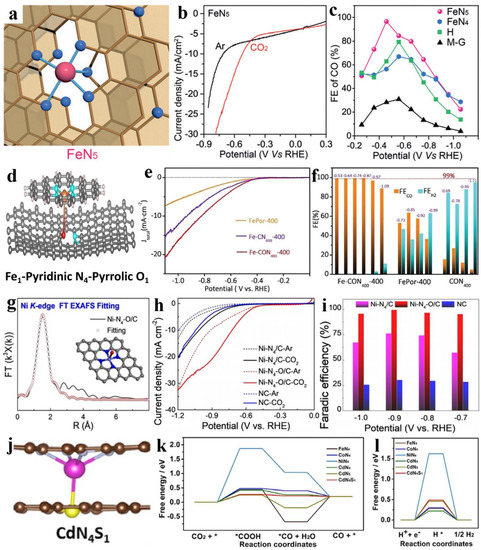 Nanomaterials 13 00309 g006