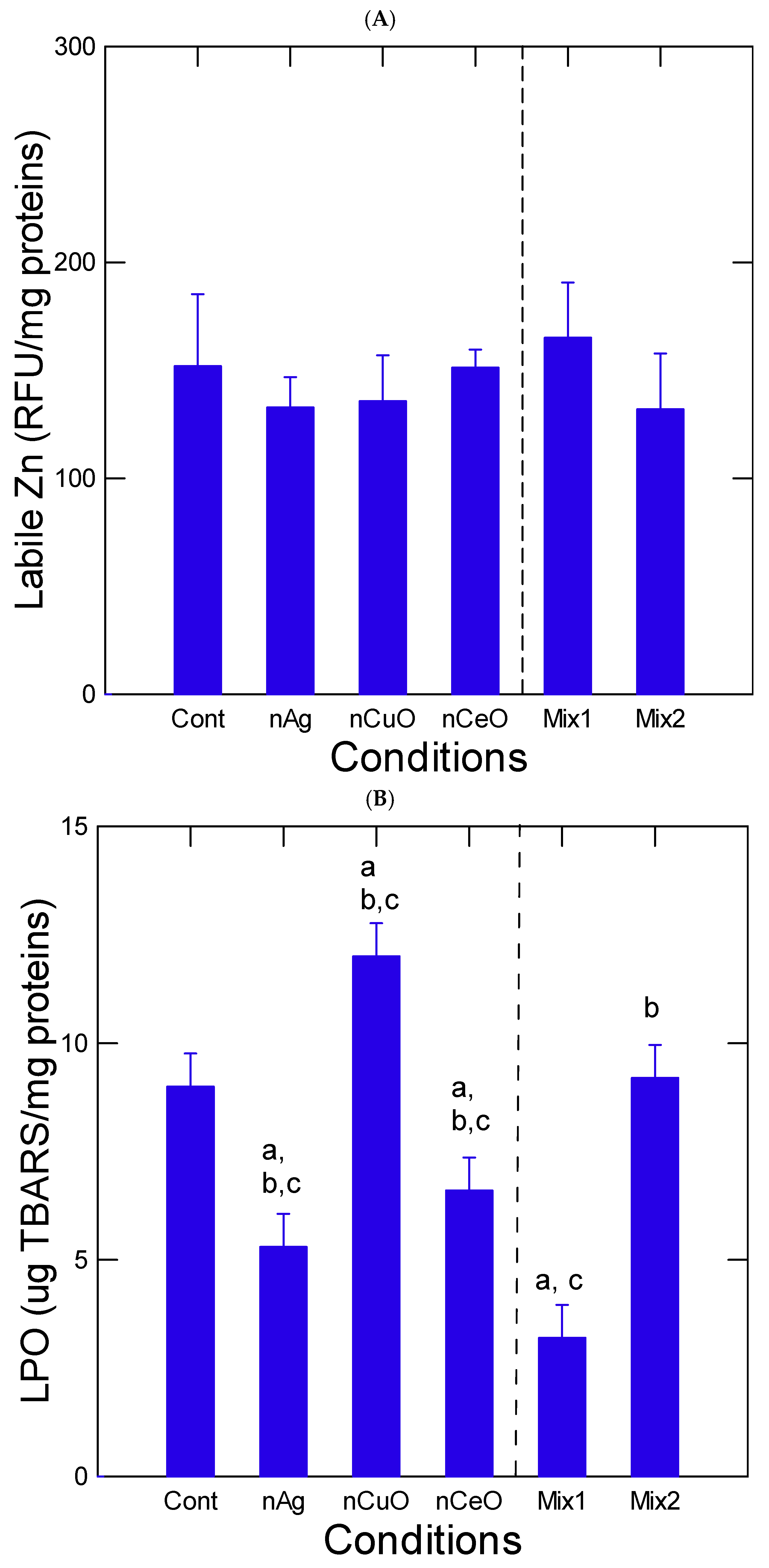 Nanomaterials 13 00311 g002a