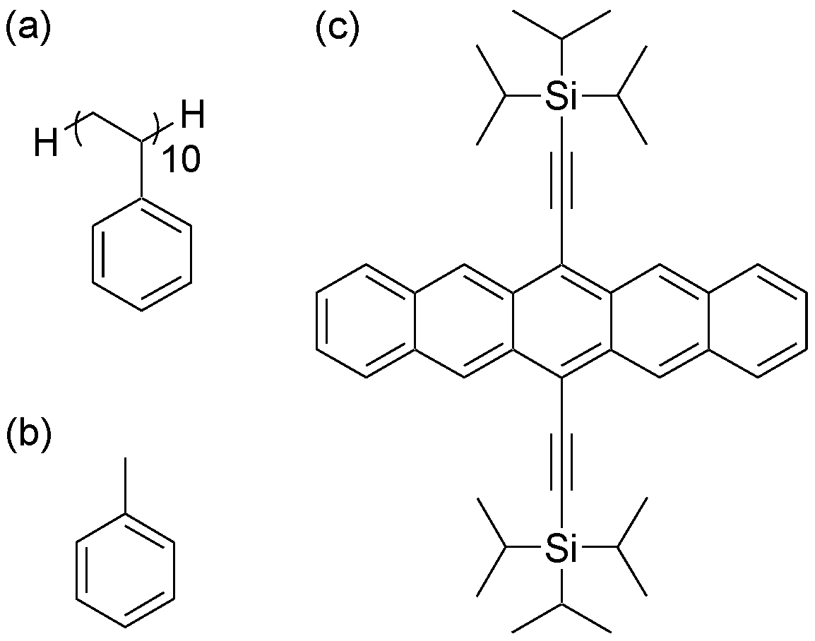 Nanomaterials 13 00312 g001