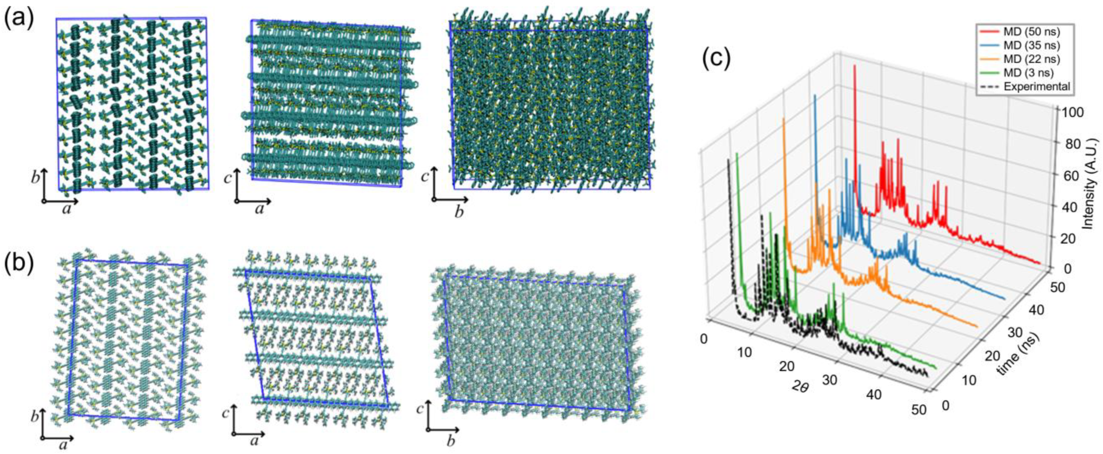 Nanomaterials 13 00312 g003