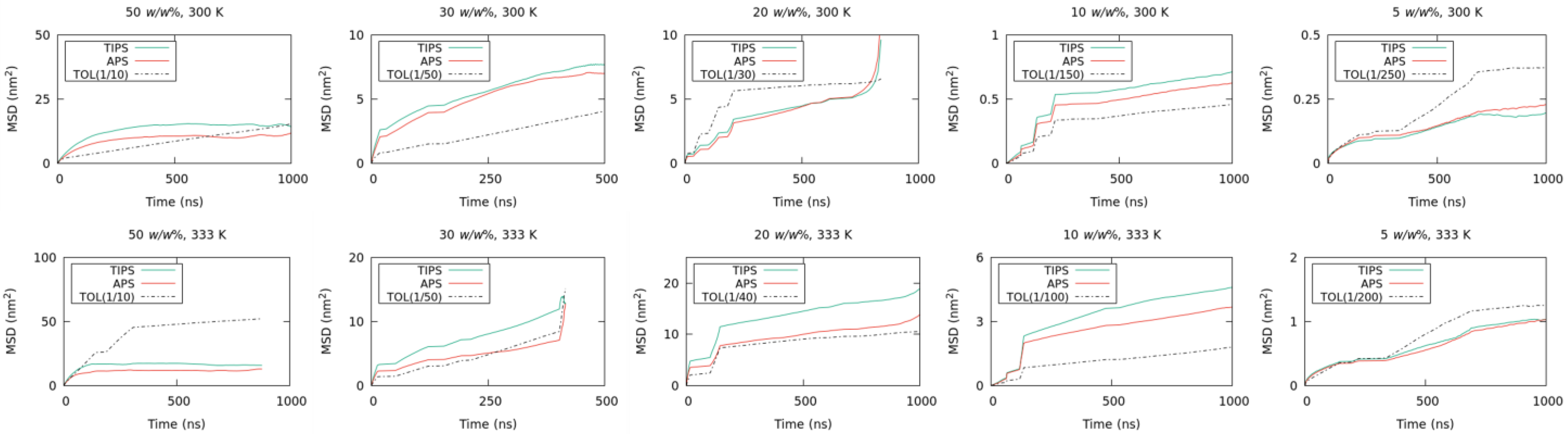 Nanomaterials 13 00312 g004