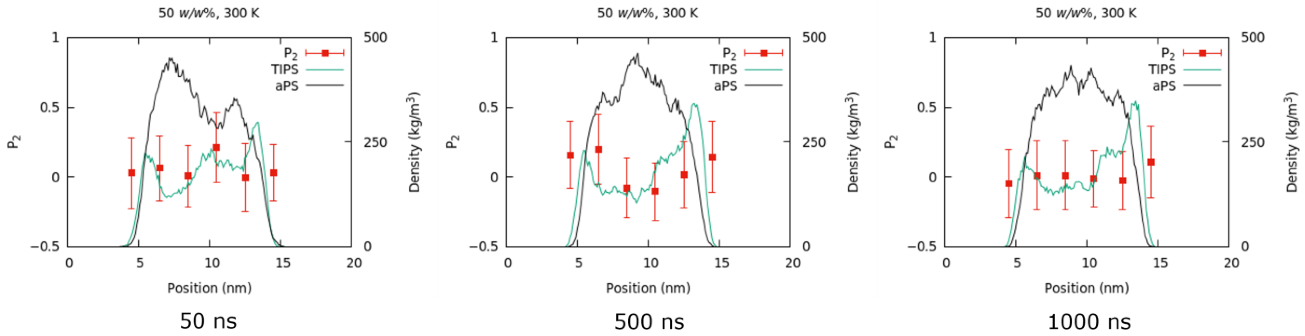 Nanomaterials 13 00312 g006