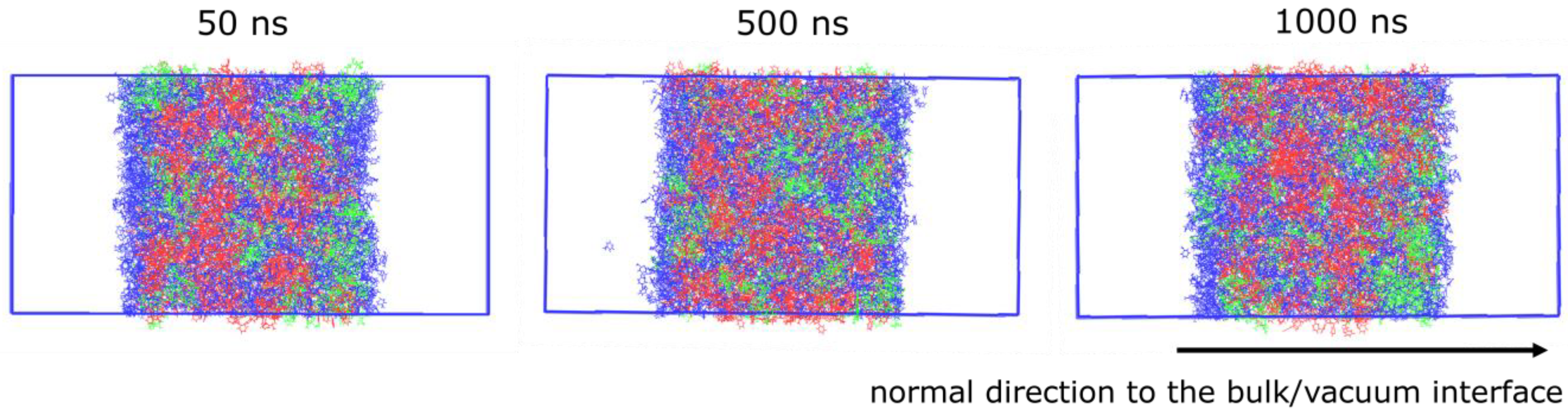 Nanomaterials 13 00312 g007