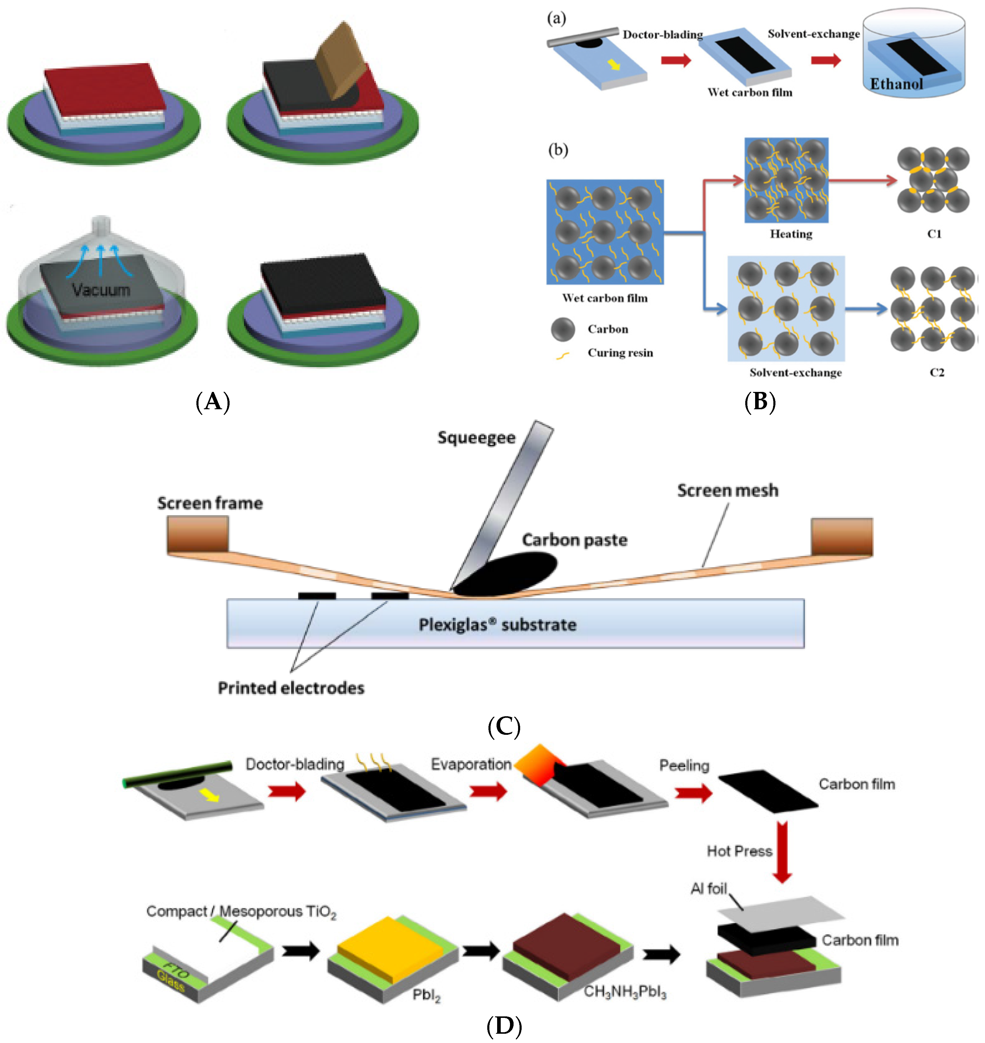 Nanomaterials 13 00313 g004 Nanomaterials 13 00313 g004