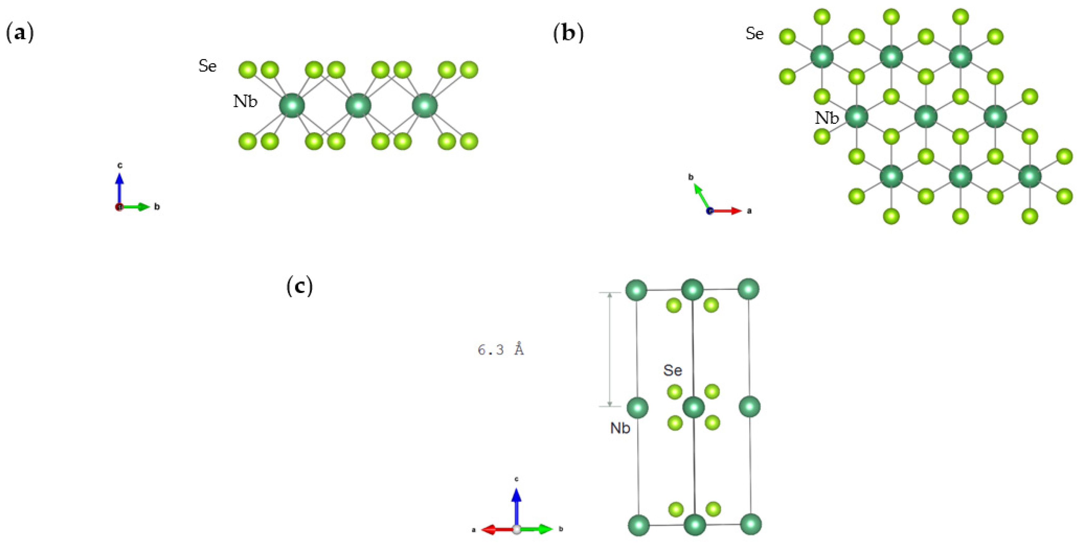 Nanomaterials 13 00315 g001 Nanomaterials 13 00315 g001