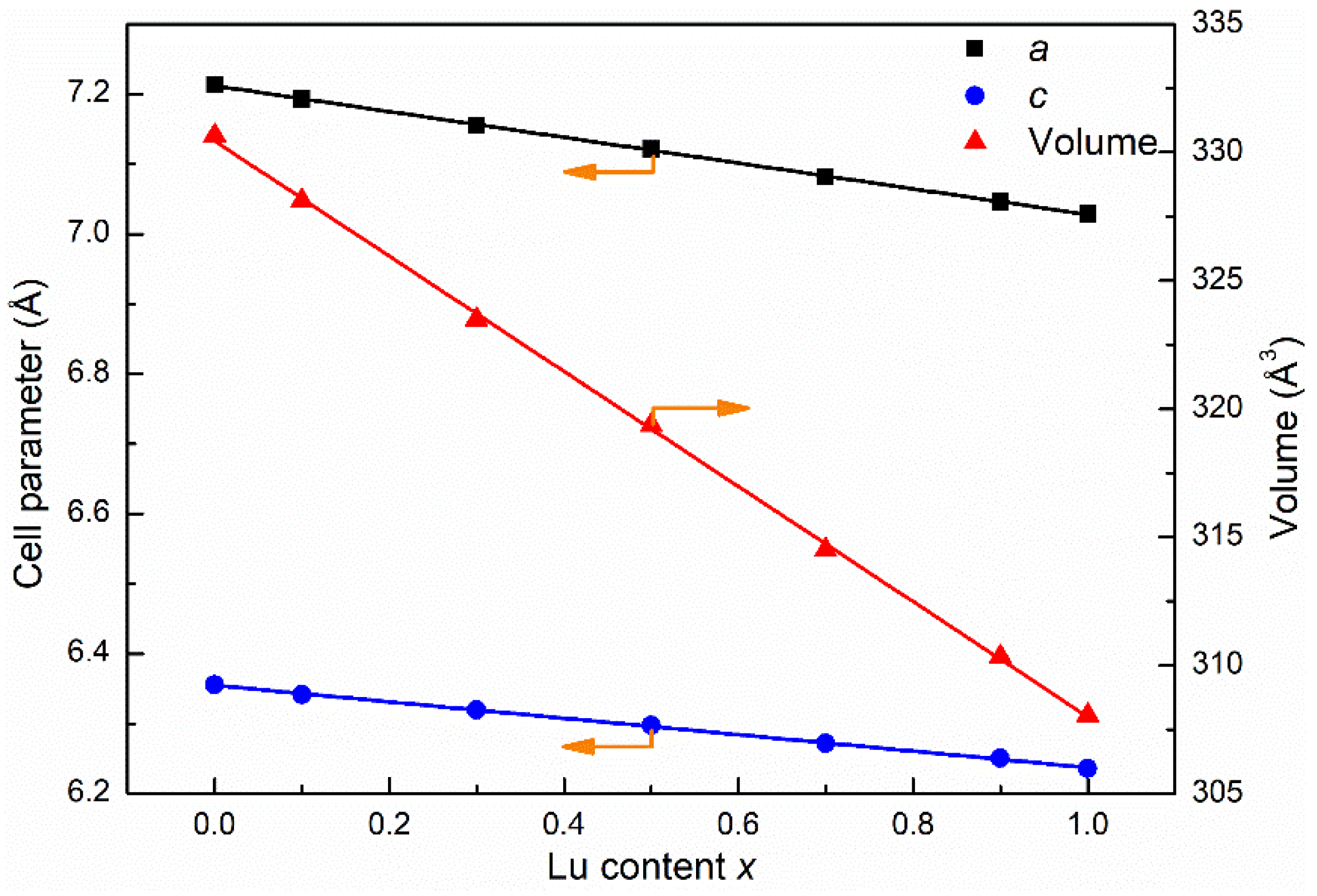 Nanomaterials 13 00323 g002