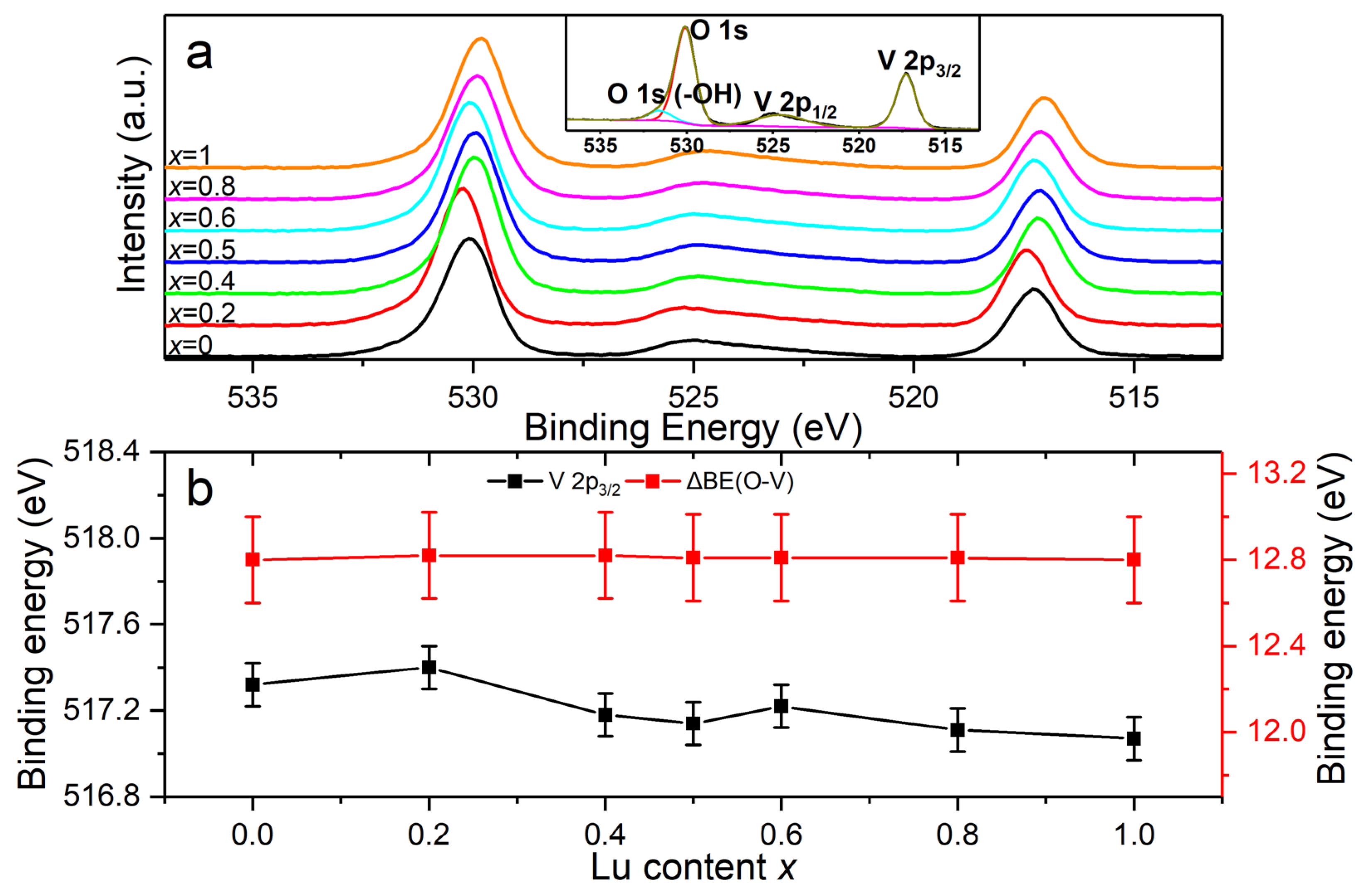 Nanomaterials 13 00323 g008