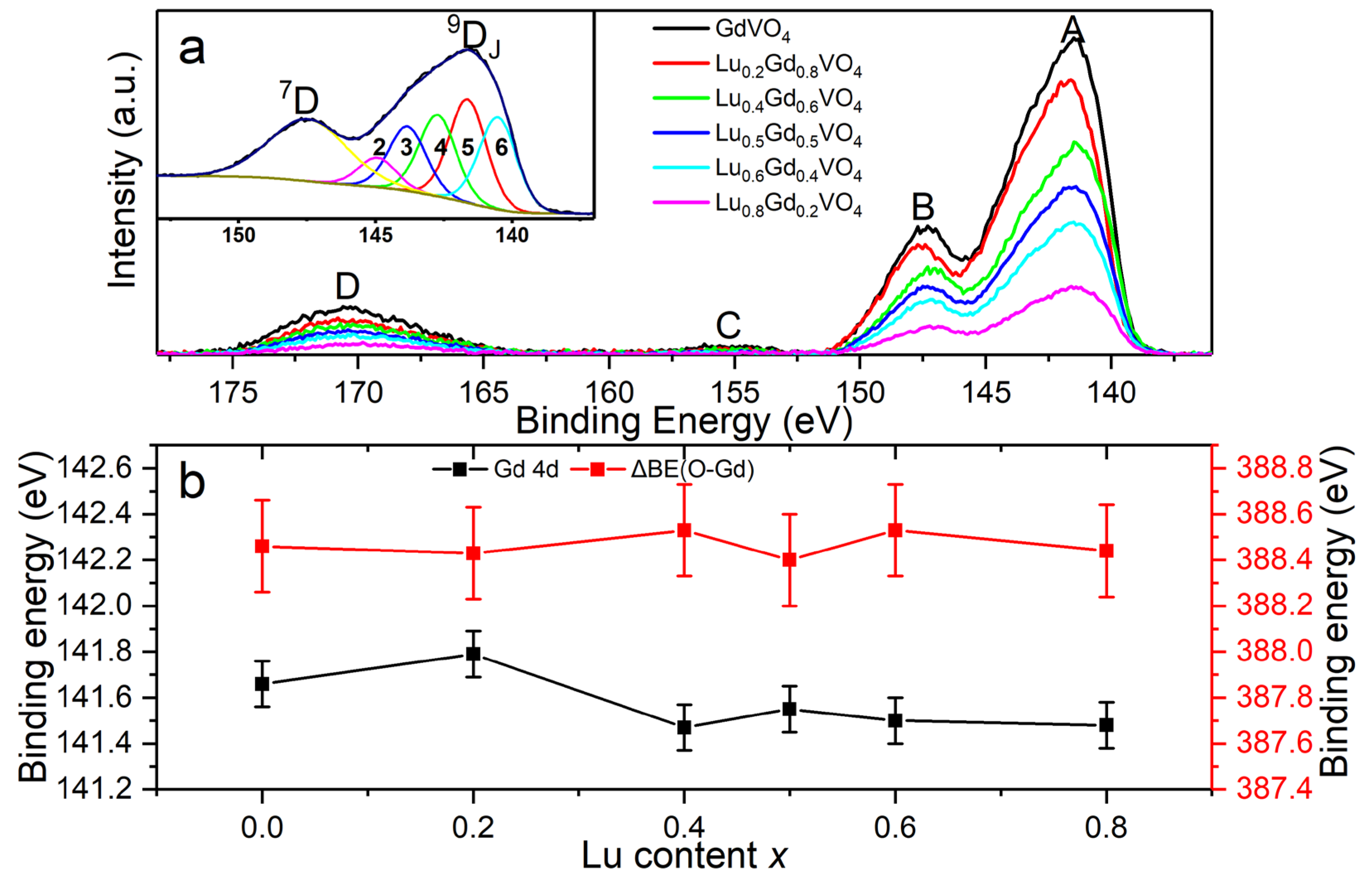 Nanomaterials 13 00323 g010