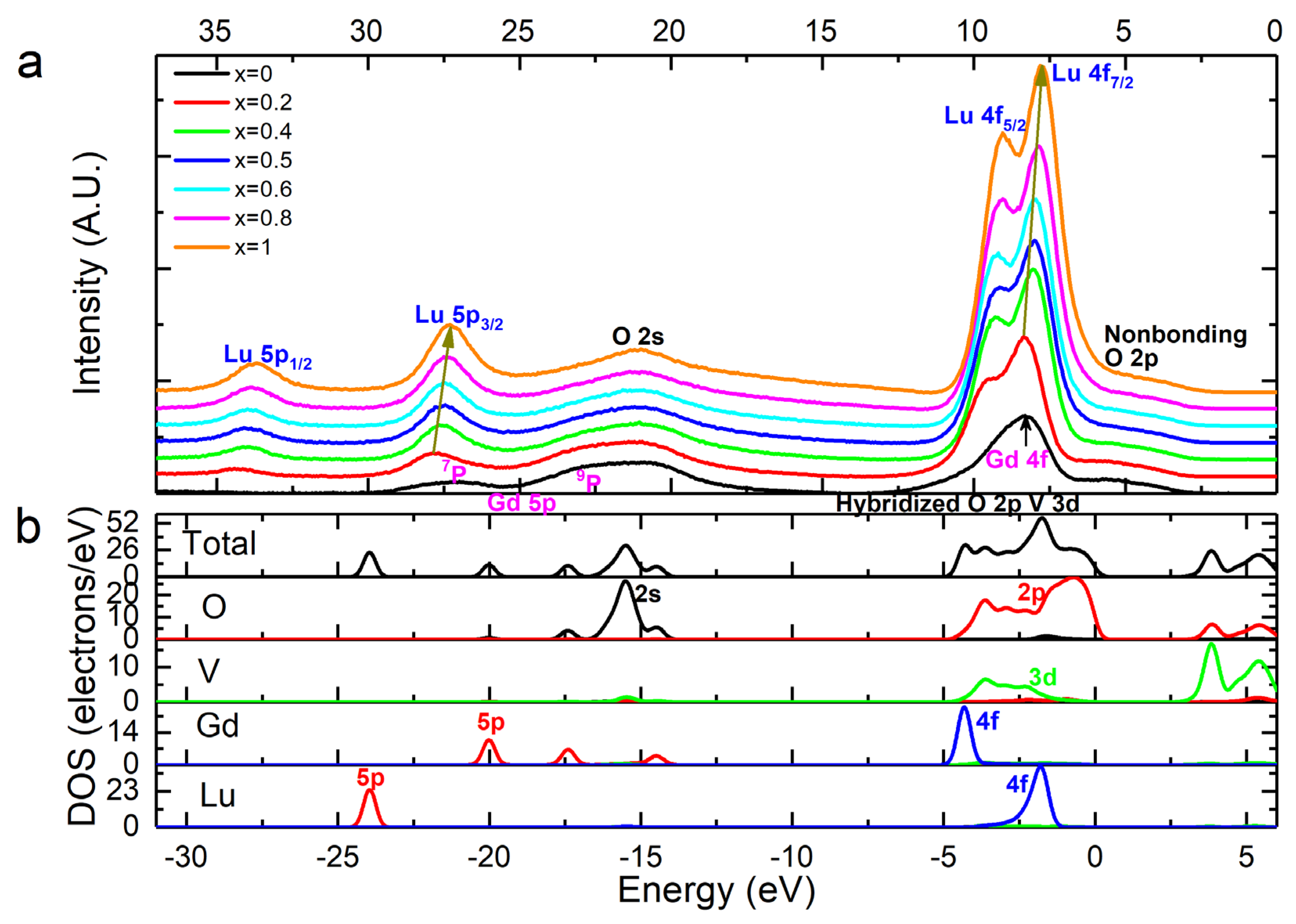 Nanomaterials 13 00323 g011