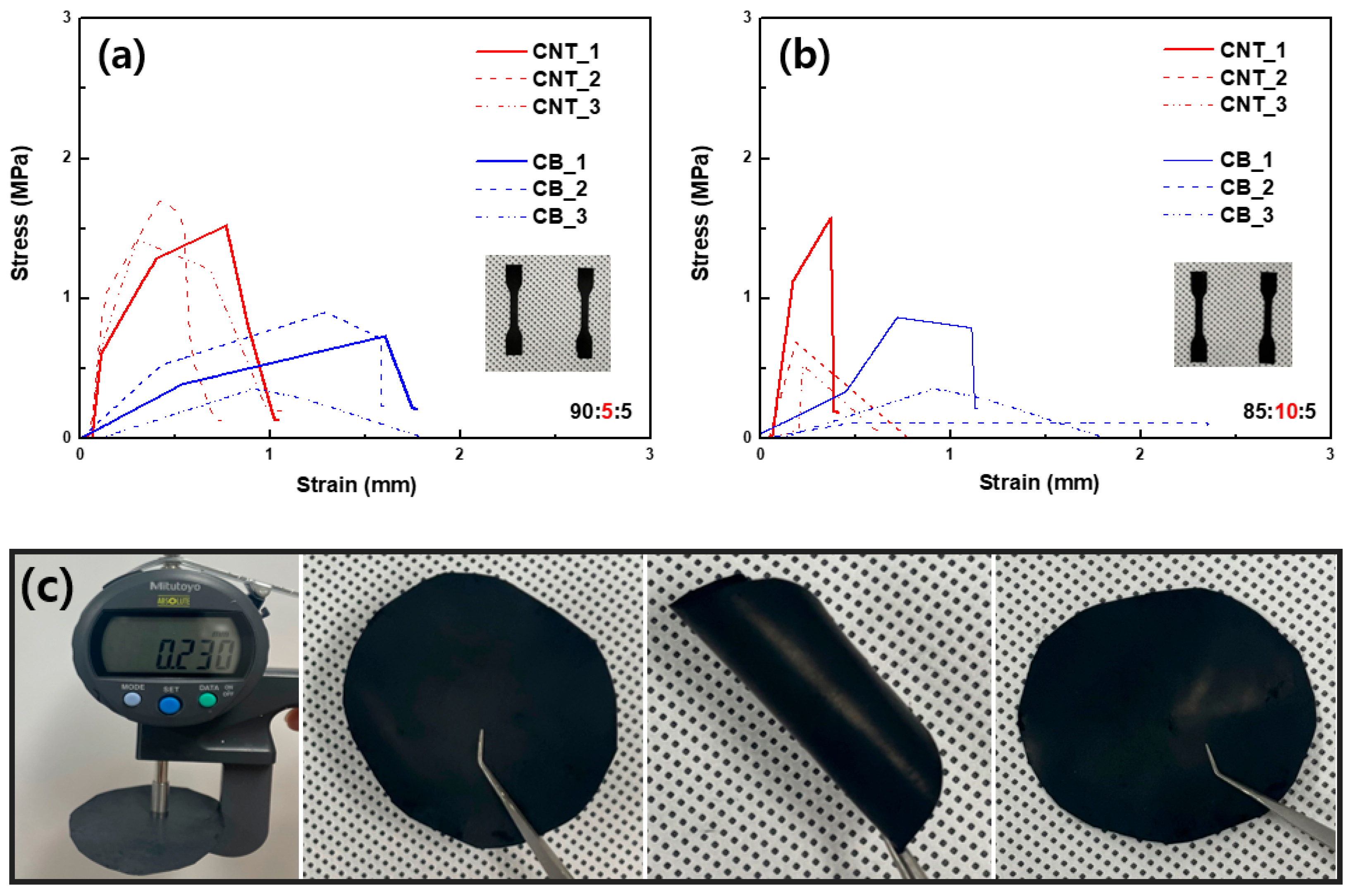 Nanomaterials 13 00324 g003
