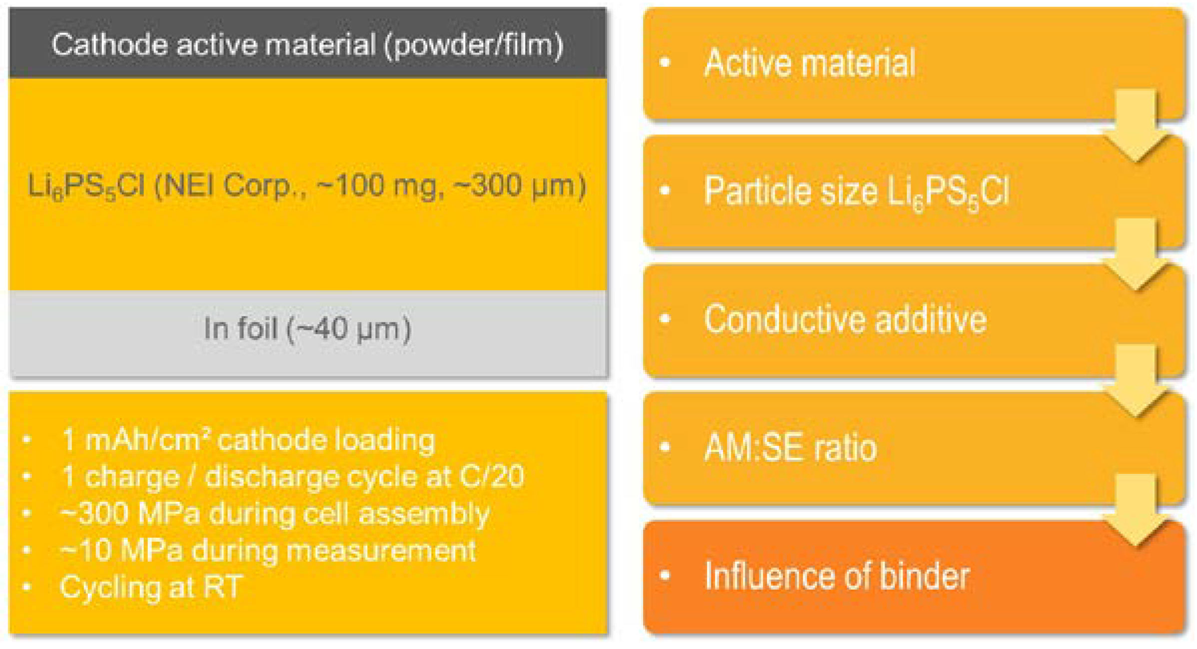 Nanomaterials 13 00327 g001