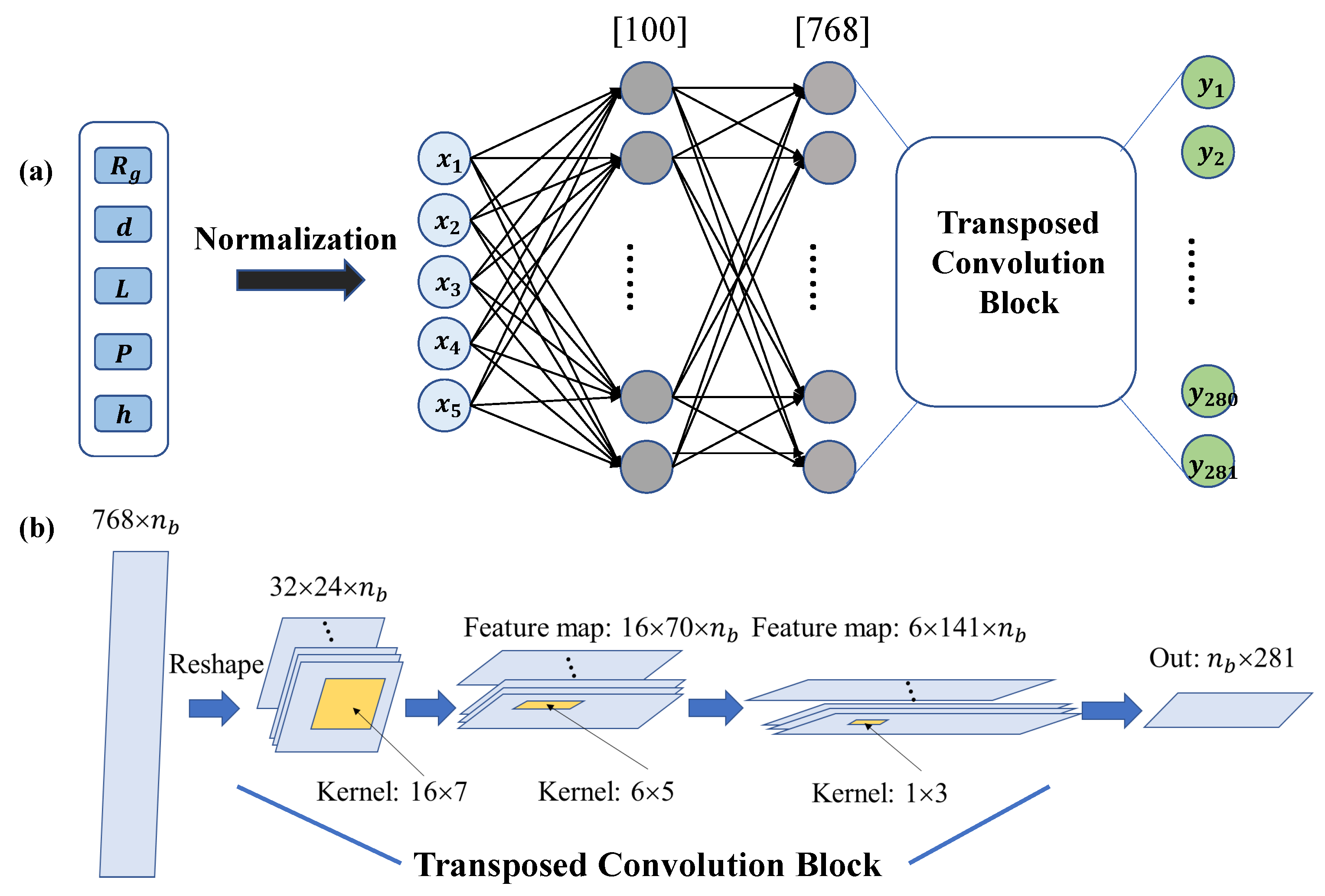 Nanomaterials 13 00329 g002