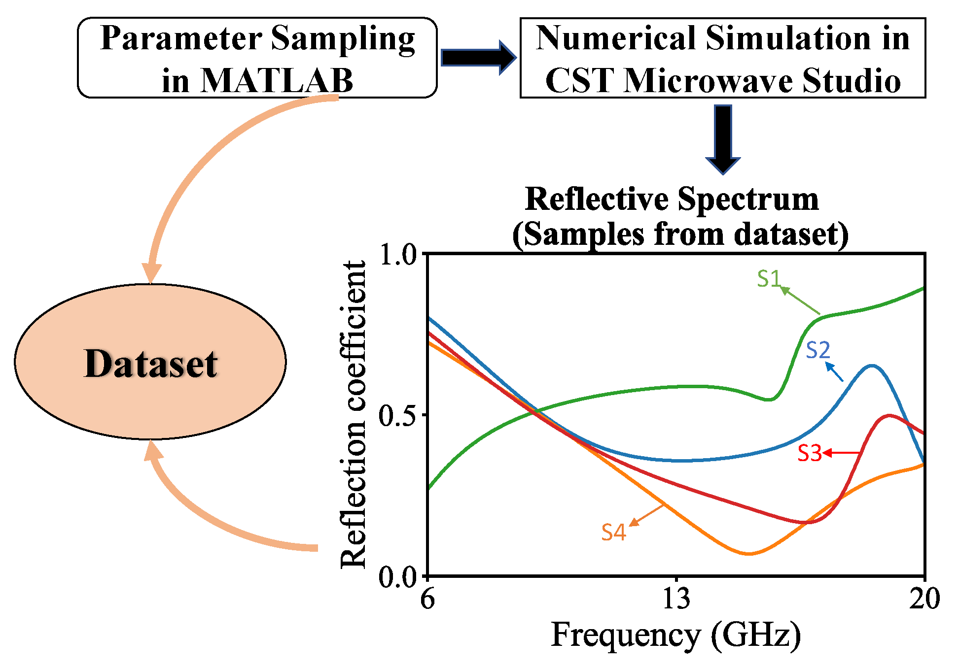 Nanomaterials 13 00329 g004