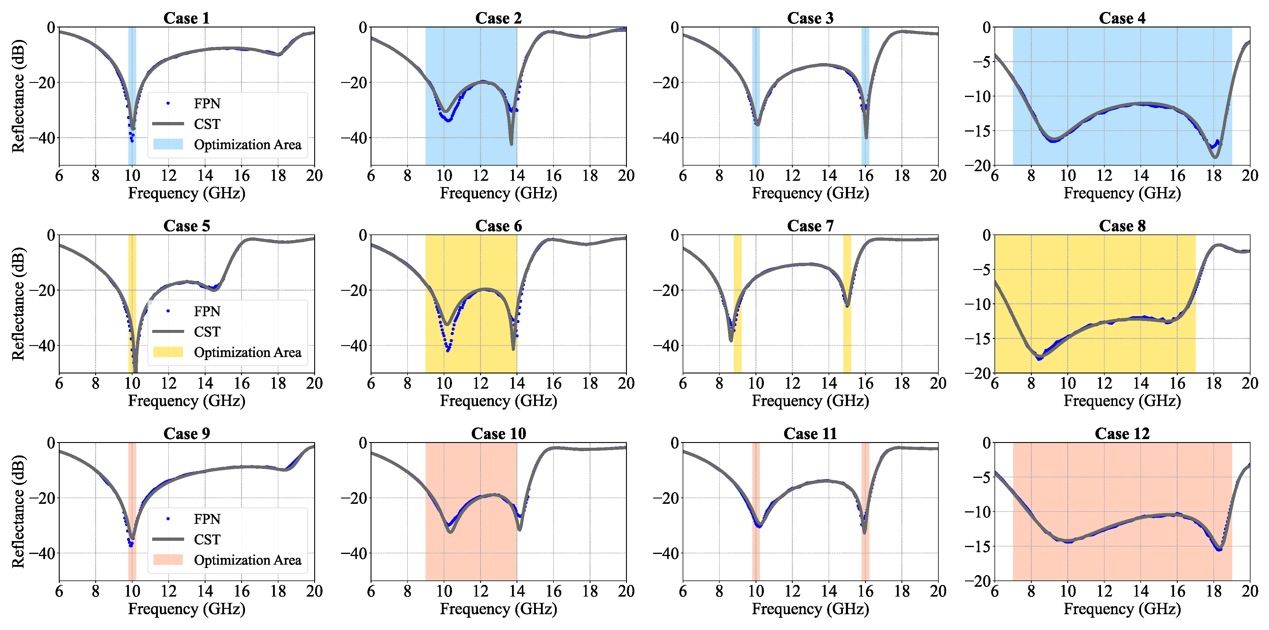Nanomaterials 13 00329 g006