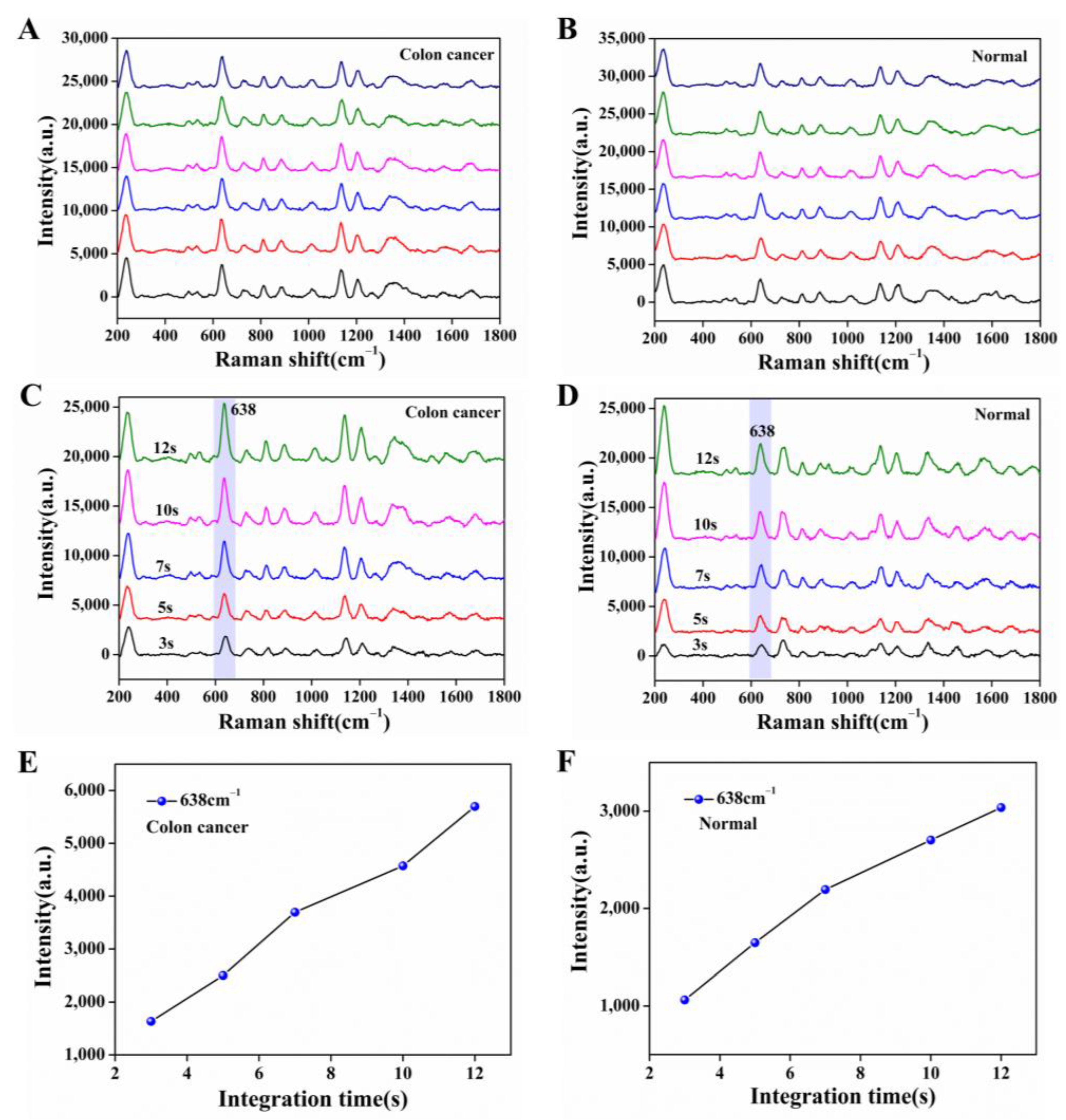 Nanomaterials 13 00334 g005