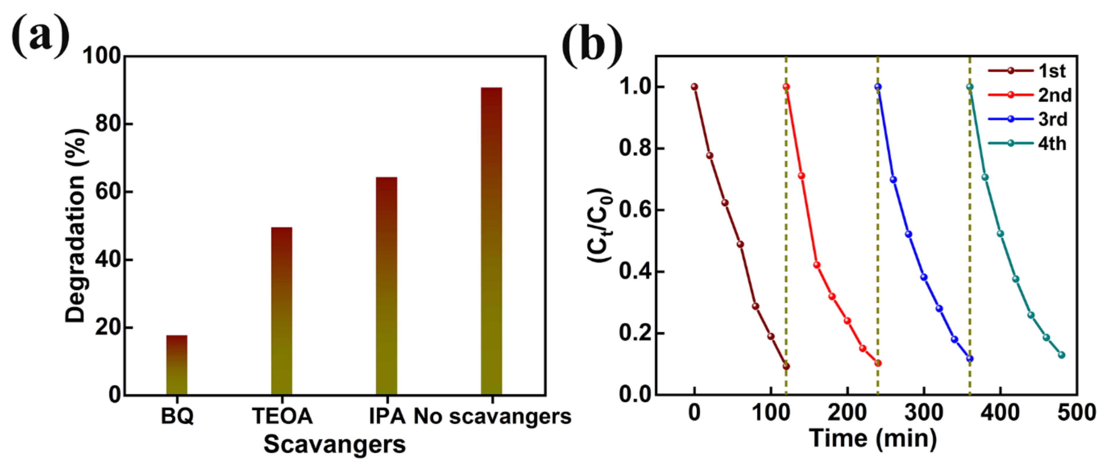 Nanomaterials 13 00336 g011 Nanomaterials 13 00336 g011