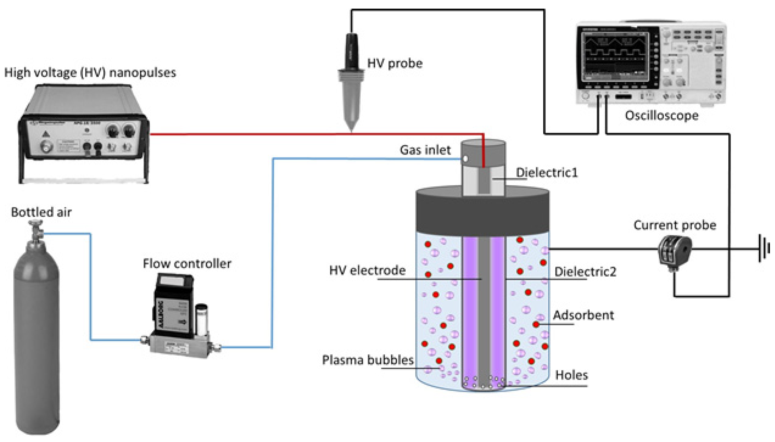 Nanomaterials 13 00341 g001 Nanomaterials 13 00341 g001