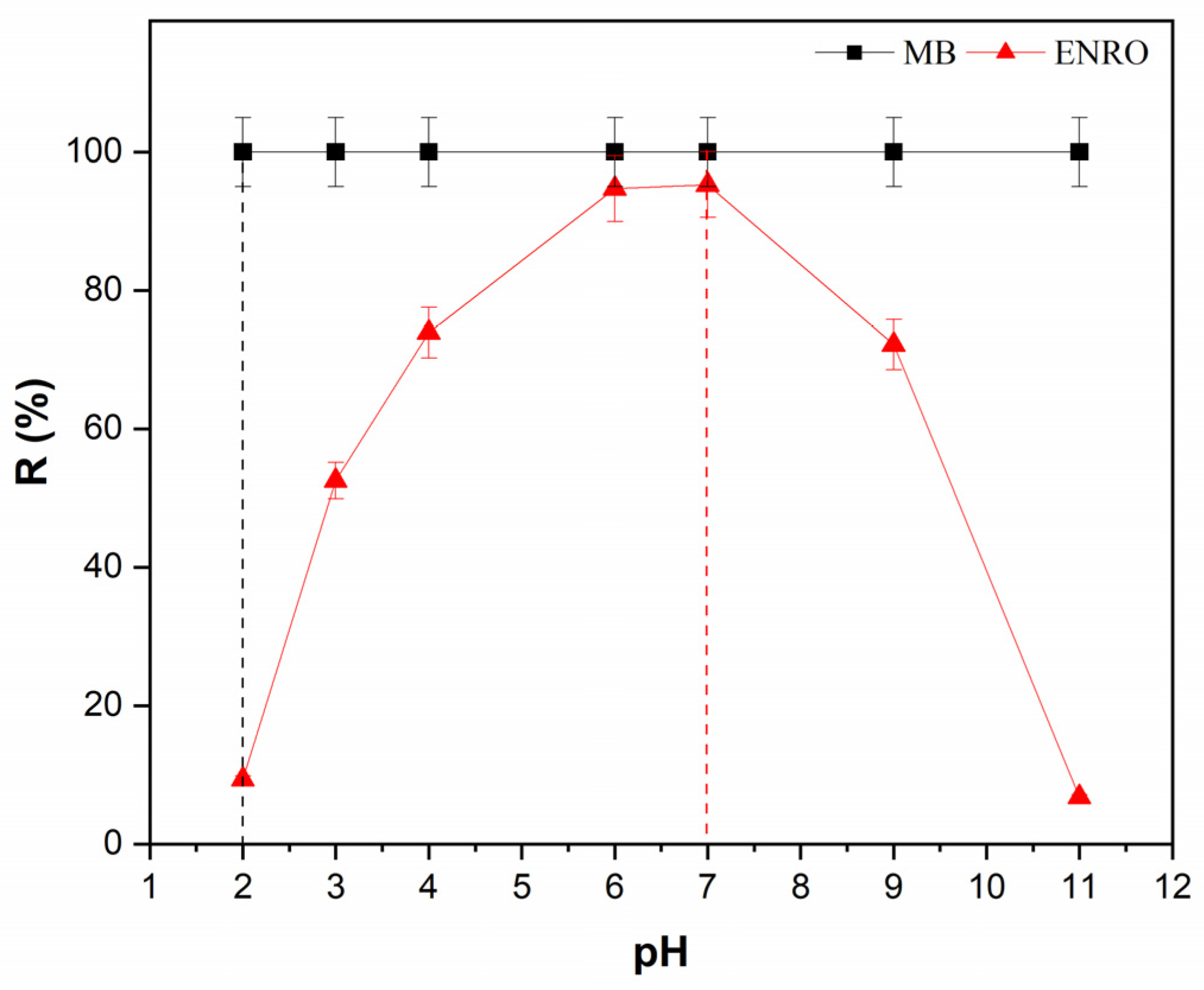 Nanomaterials 13 00341 g003 Nanomaterials 13 00341 g003