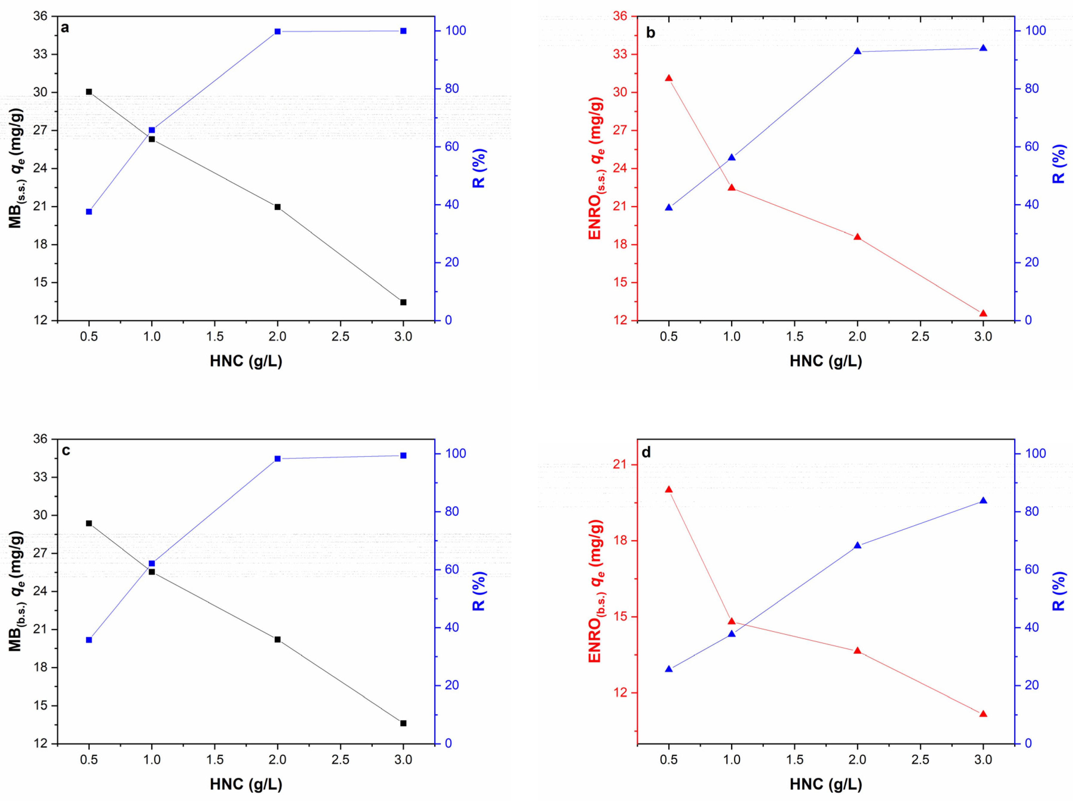 Nanomaterials 13 00341 g004 Nanomaterials 13 00341 g004