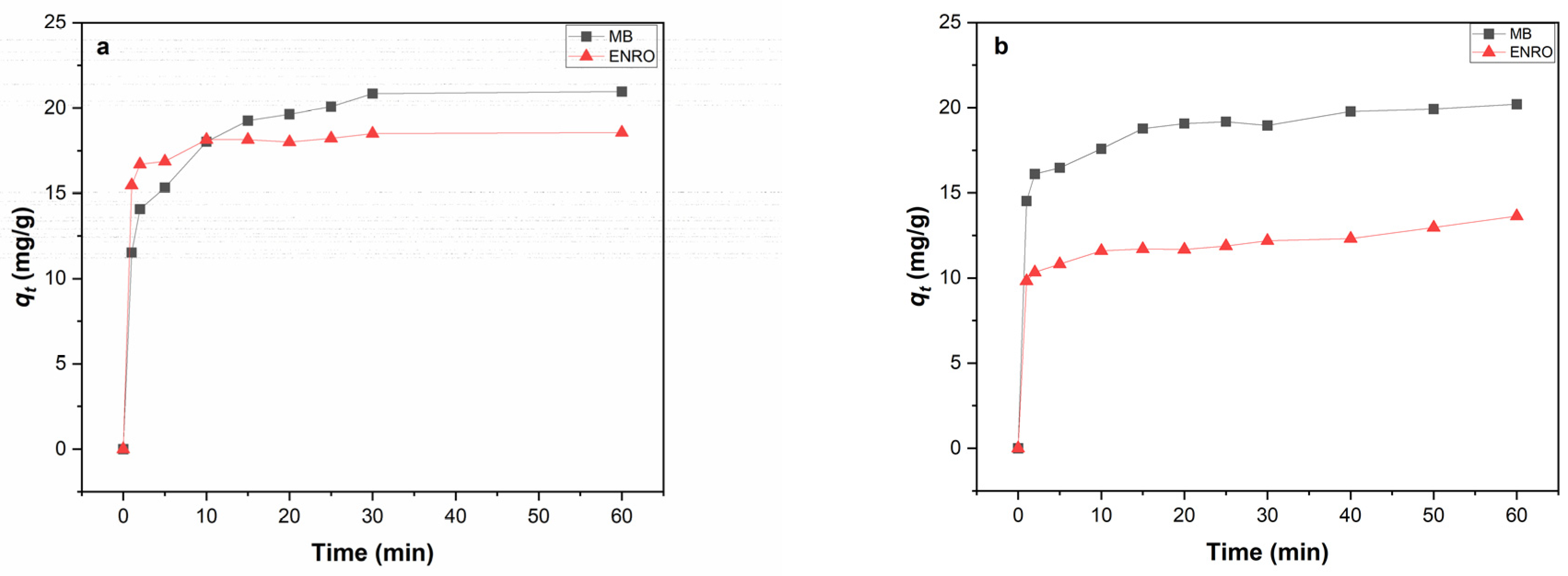 Nanomaterials 13 00341 g005 Nanomaterials 13 00341 g005