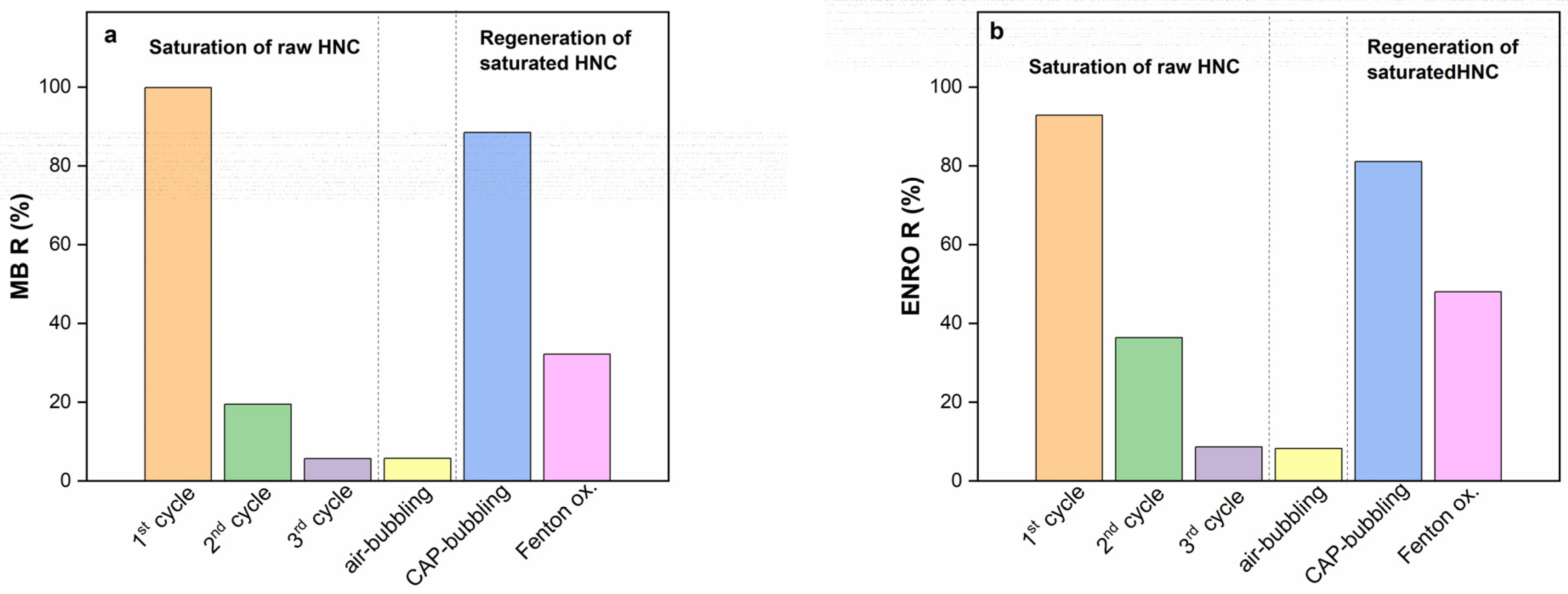 Nanomaterials 13 00341 g009 Nanomaterials 13 00341 g009