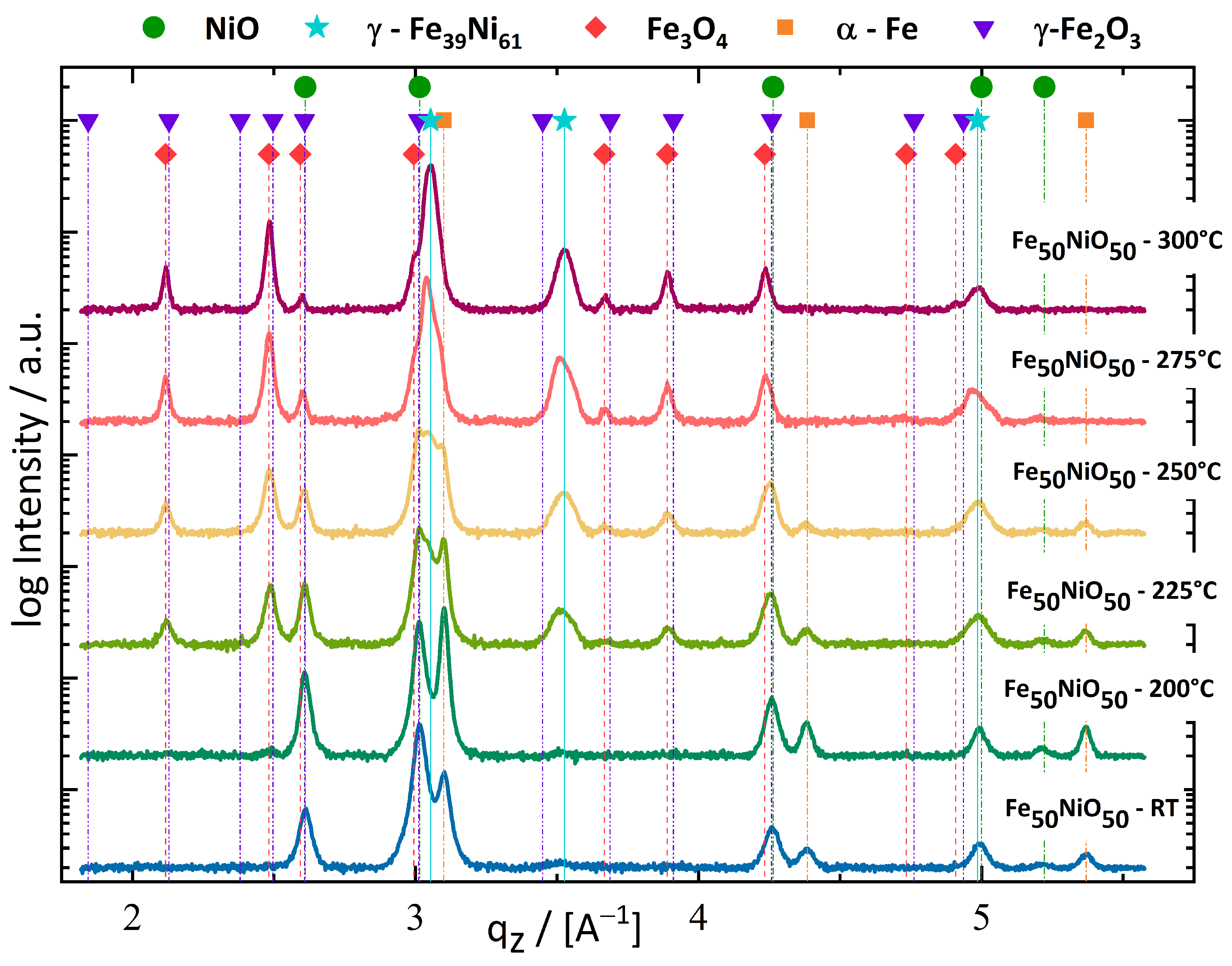 Nanomaterials 13 00344 g002
