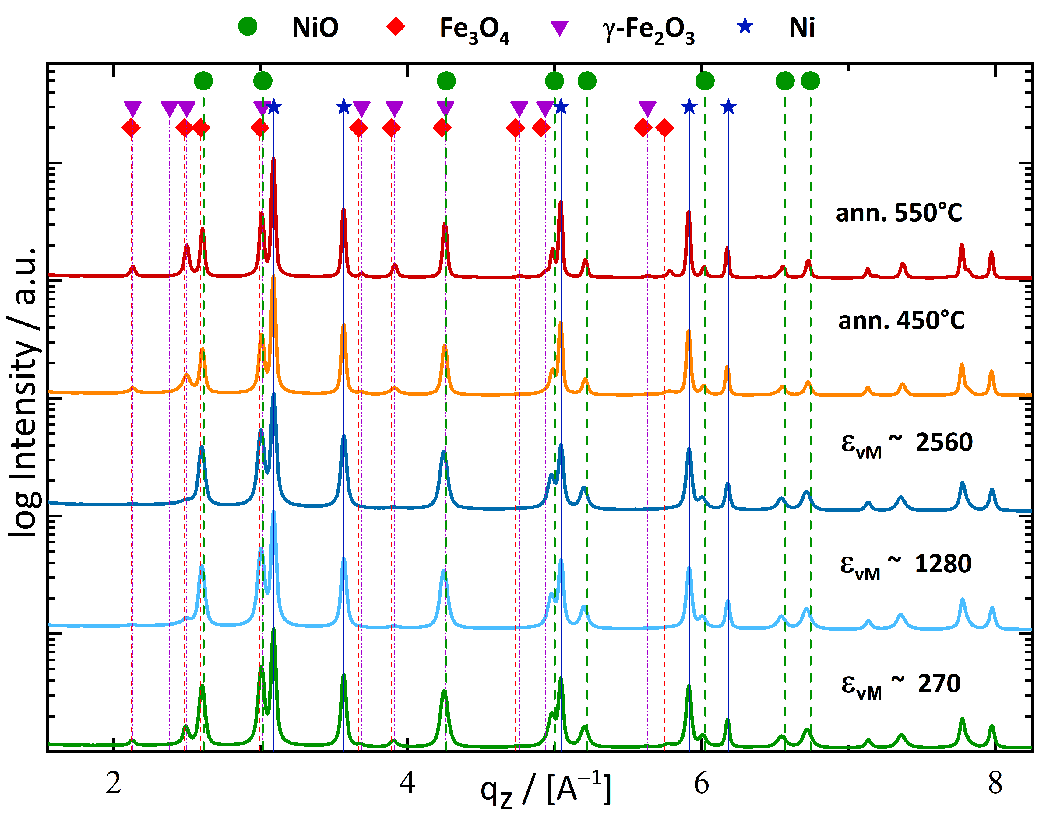 Nanomaterials 13 00344 g004