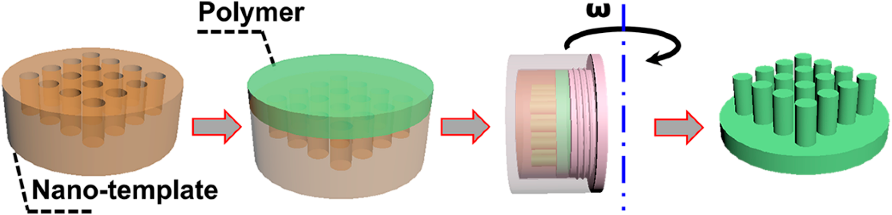 Nanomaterials 13 00346 g001