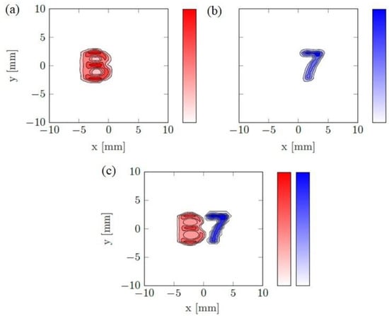 Nanomaterials 13 00347 g003