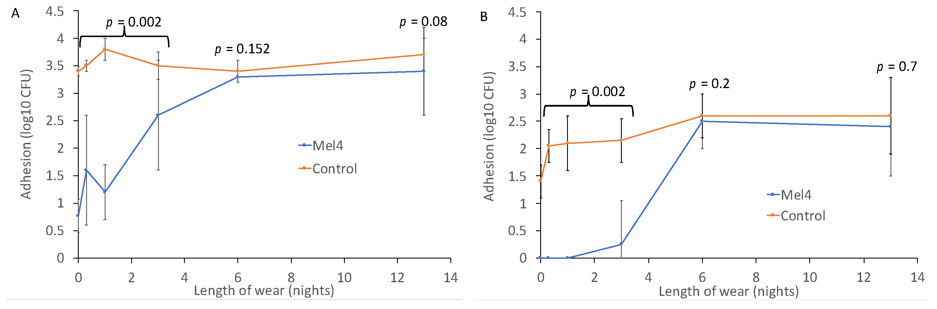 Nanomaterials 13 00349 g001