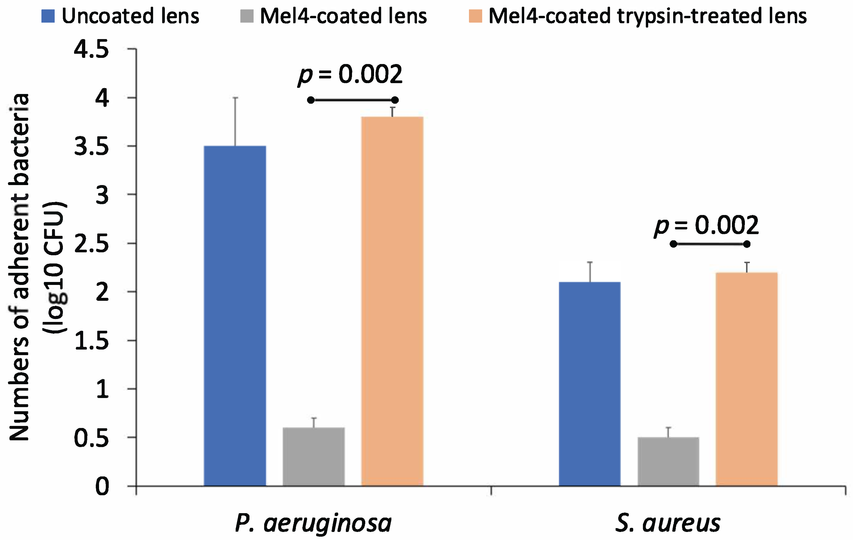 Nanomaterials 13 00349 g004