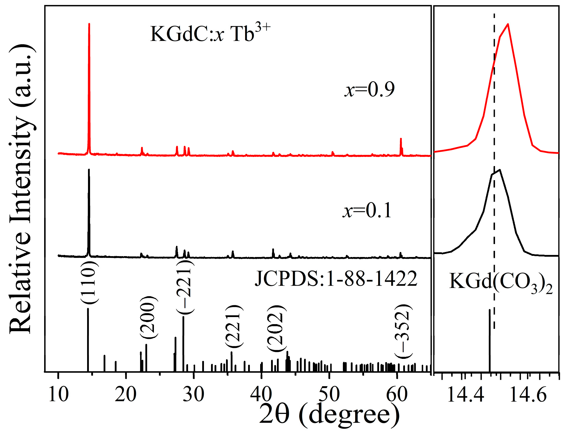 Nanomaterials 13 00351 g001