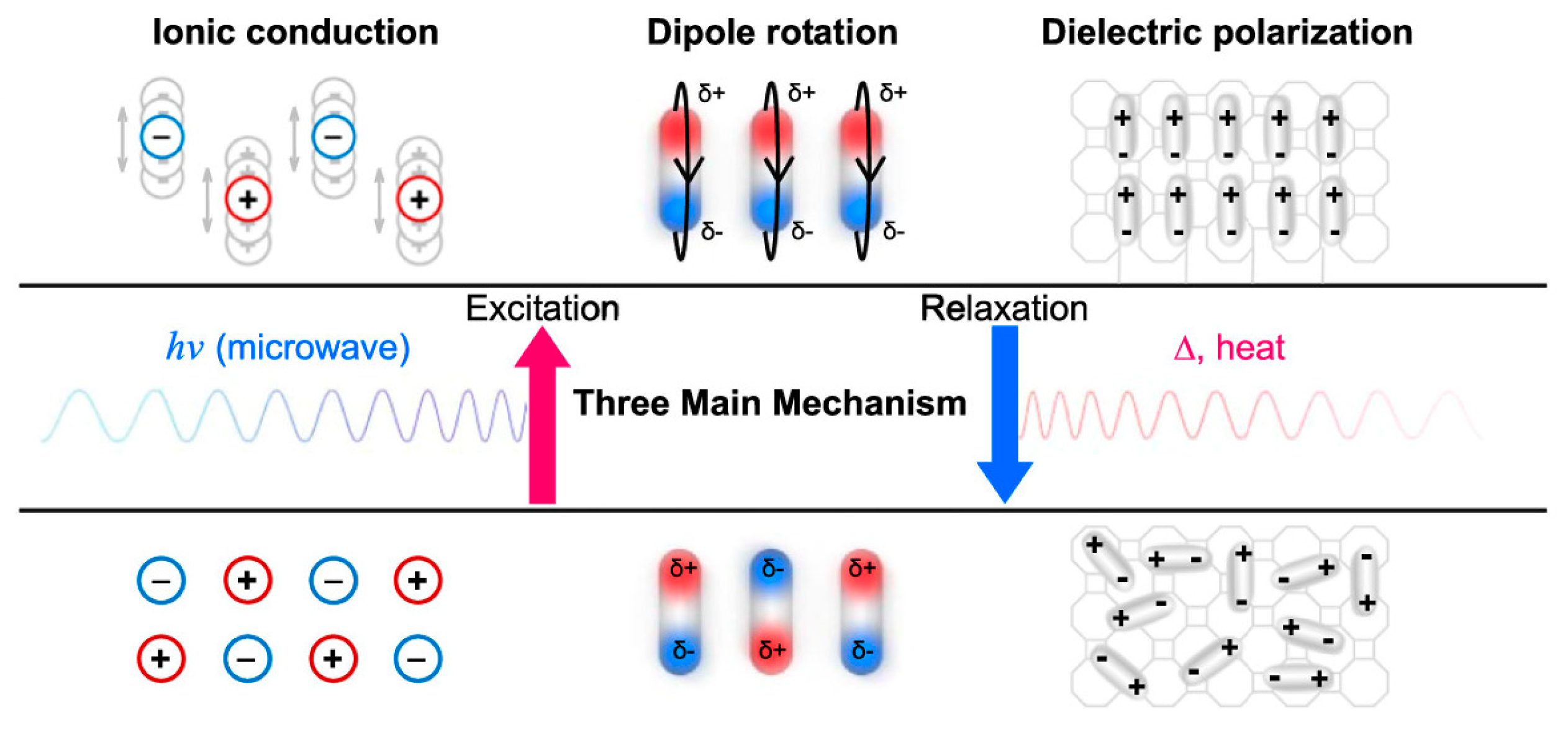 Nanomaterials 13 00352 g002 Nanomaterials 13 00352 g002