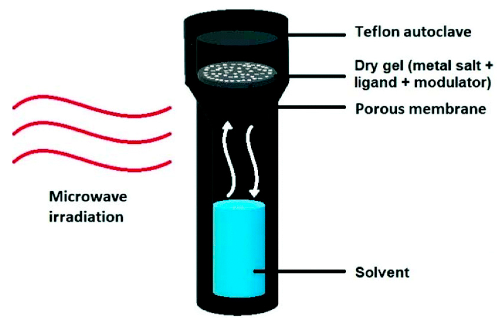 Nanomaterials 13 00352 g005 Nanomaterials 13 00352 g005
