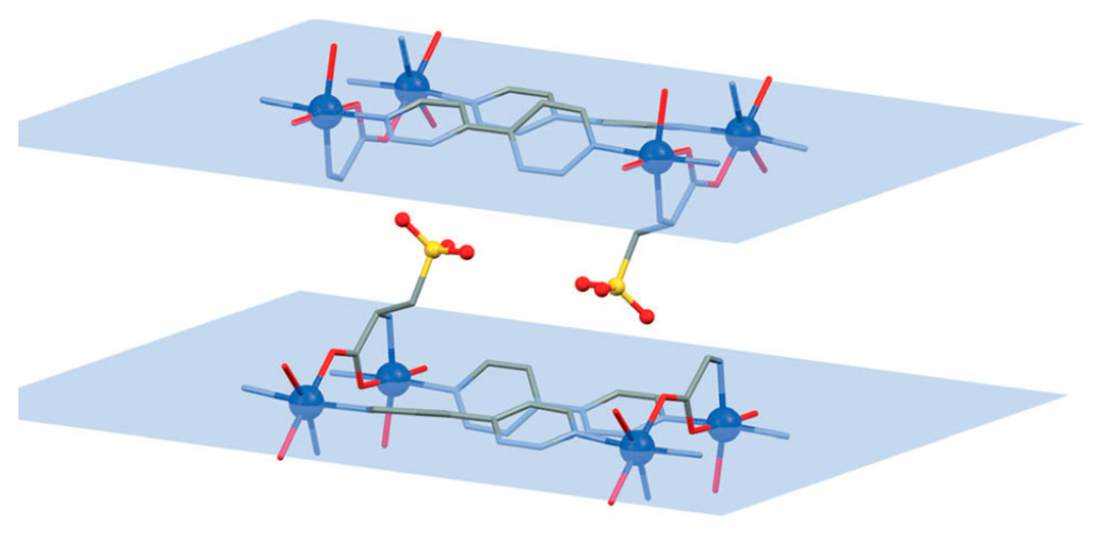 Nanomaterials 13 00352 g006 Nanomaterials 13 00352 g006