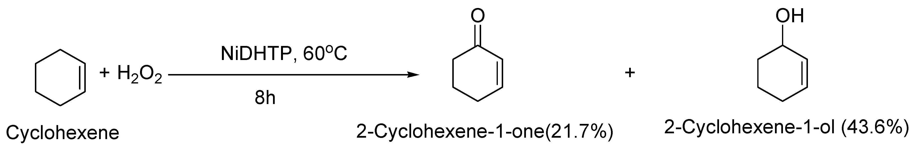 Nanomaterials 13 00352 sch001 Nanomaterials 13 00352 sch001
