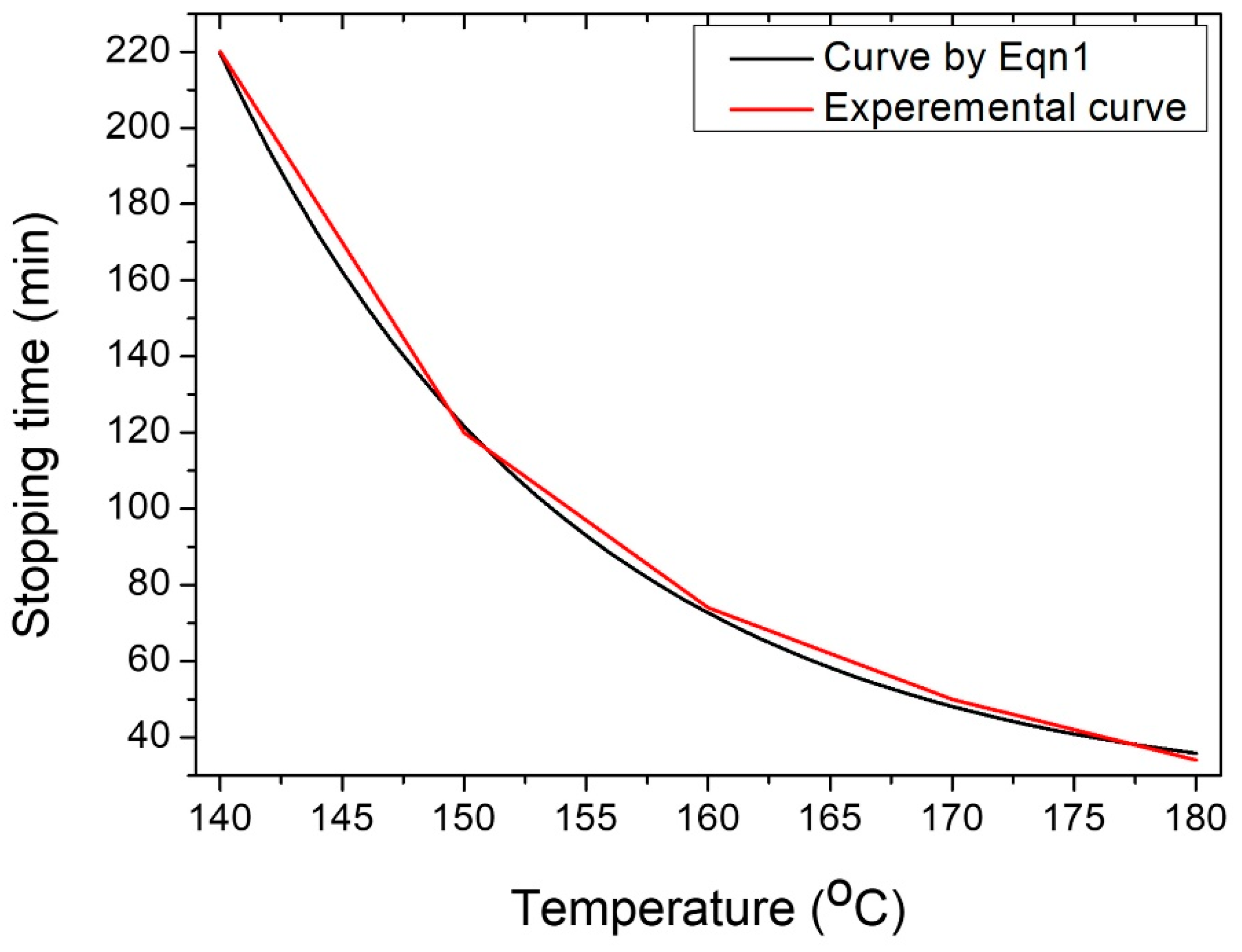 Nanomaterials 13 00353 g004 Nanomaterials 13 00353 g004