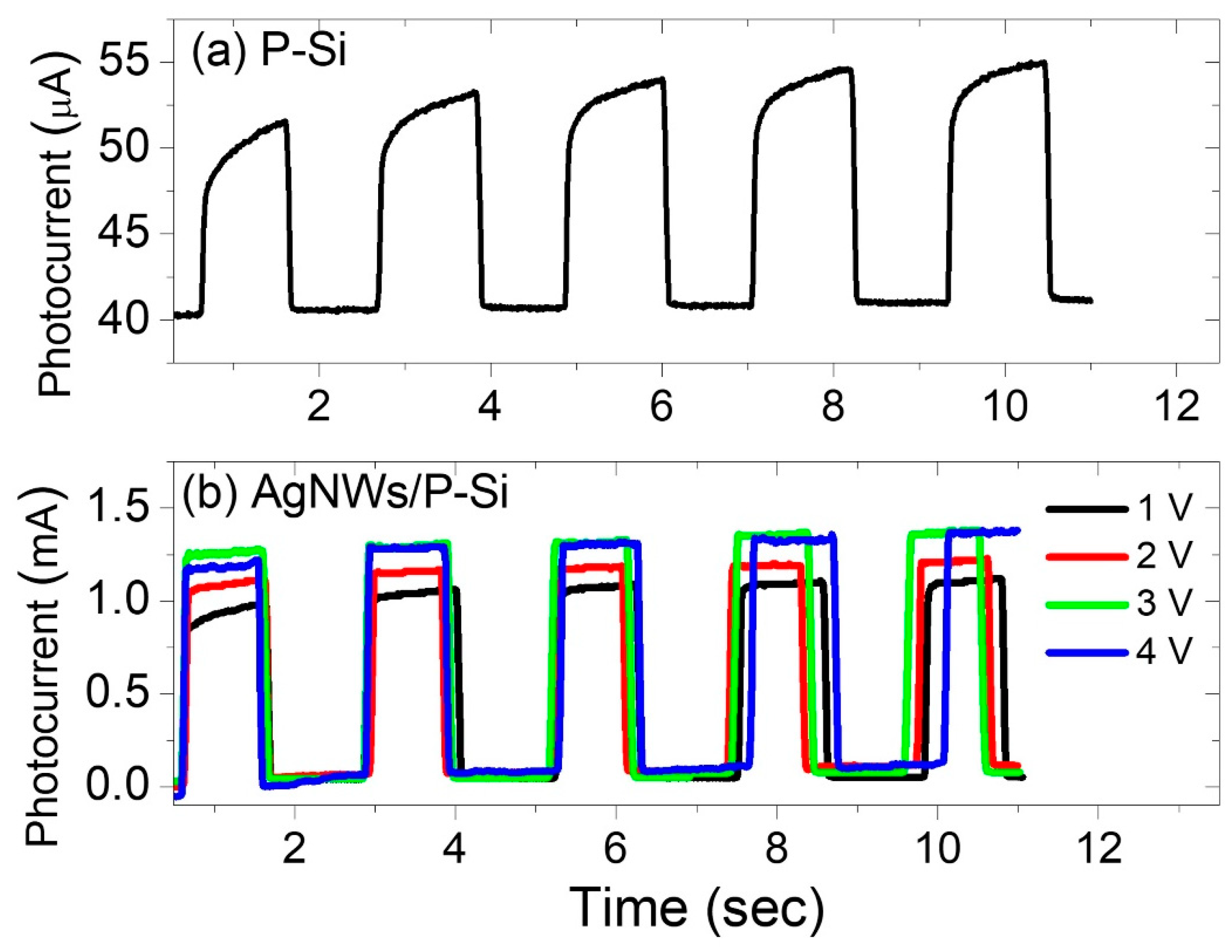 Nanomaterials 13 00353 g013 Nanomaterials 13 00353 g013