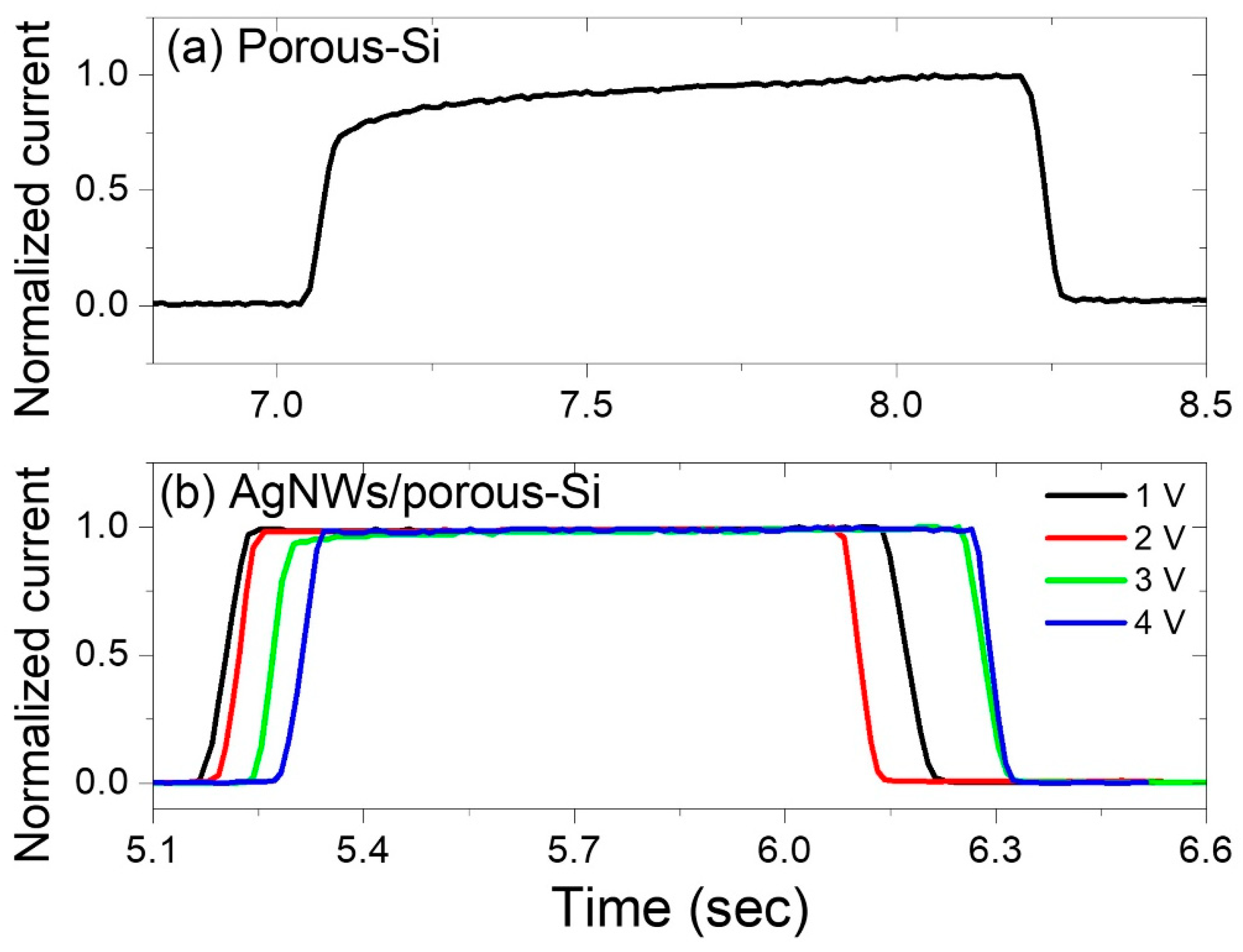 Nanomaterials 13 00353 g014 Nanomaterials 13 00353 g014