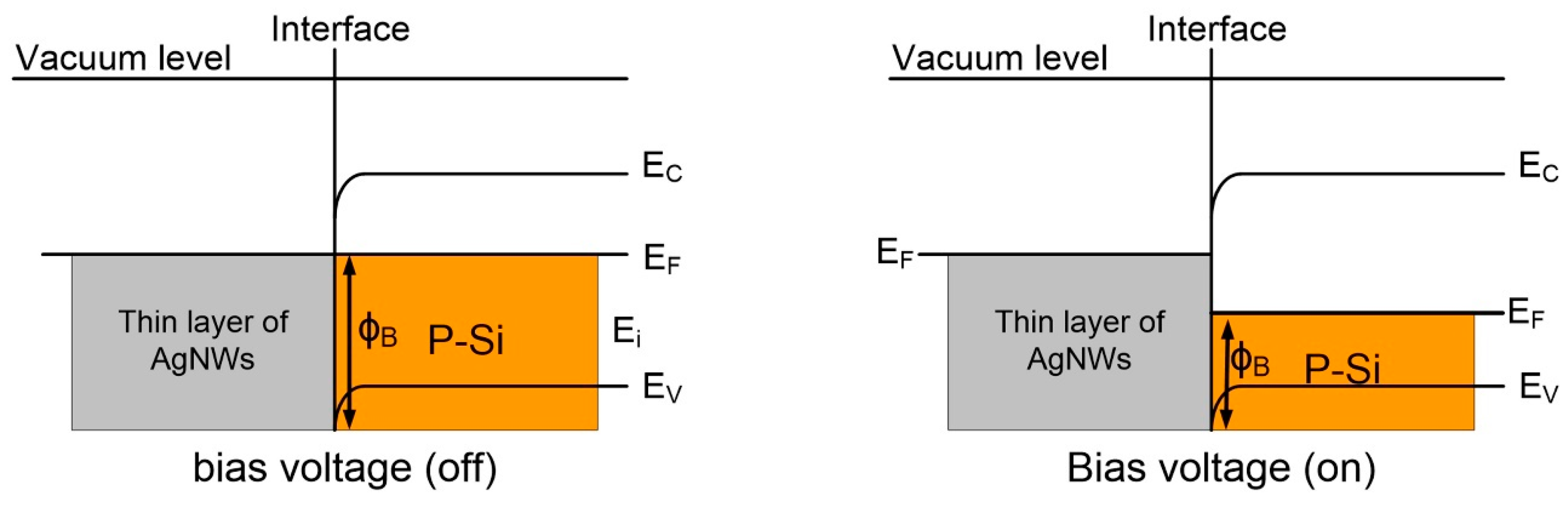 Nanomaterials 13 00353 g016 Nanomaterials 13 00353 g016